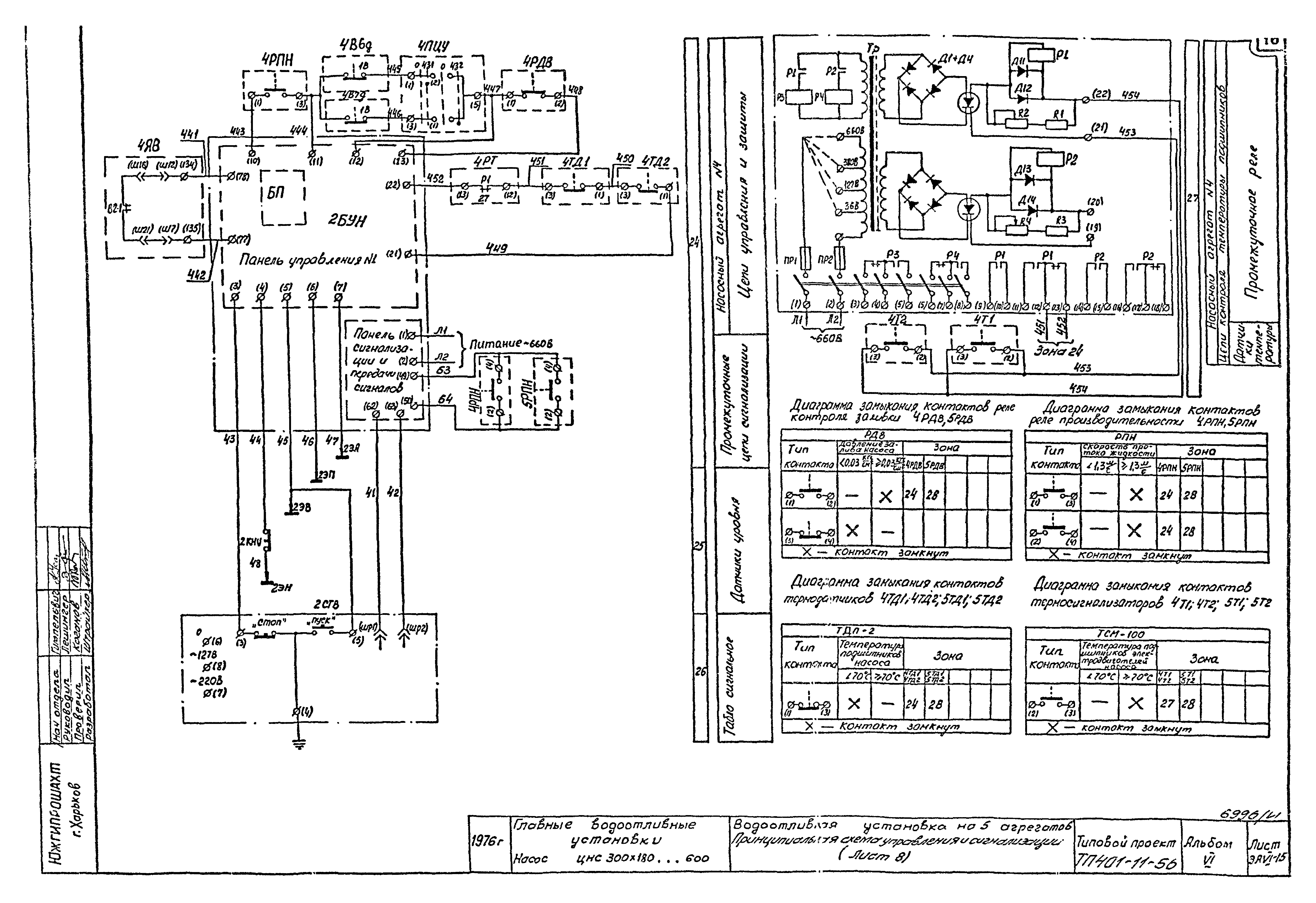 Типовой проект 401-11-56