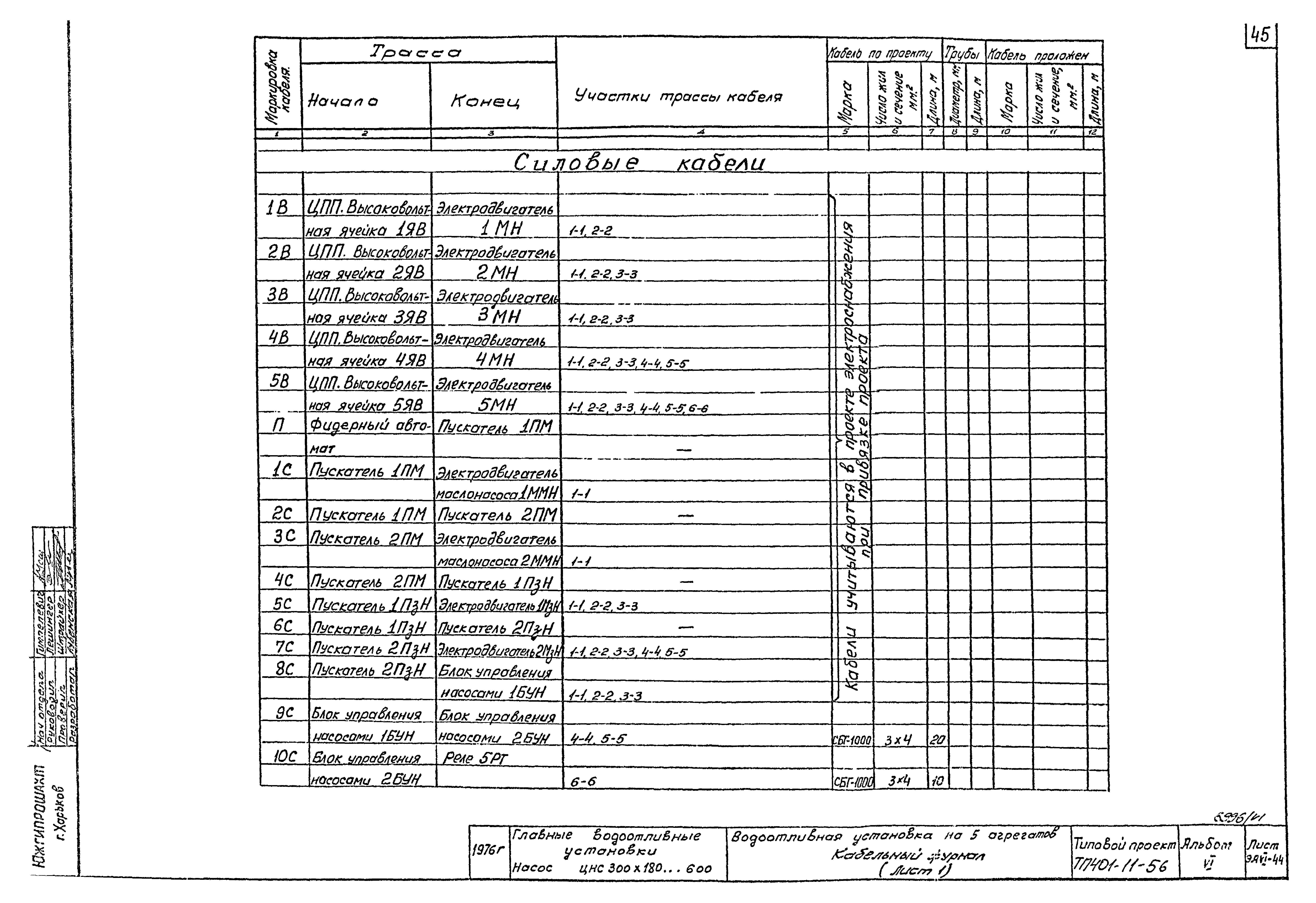 Типовой проект 401-11-56