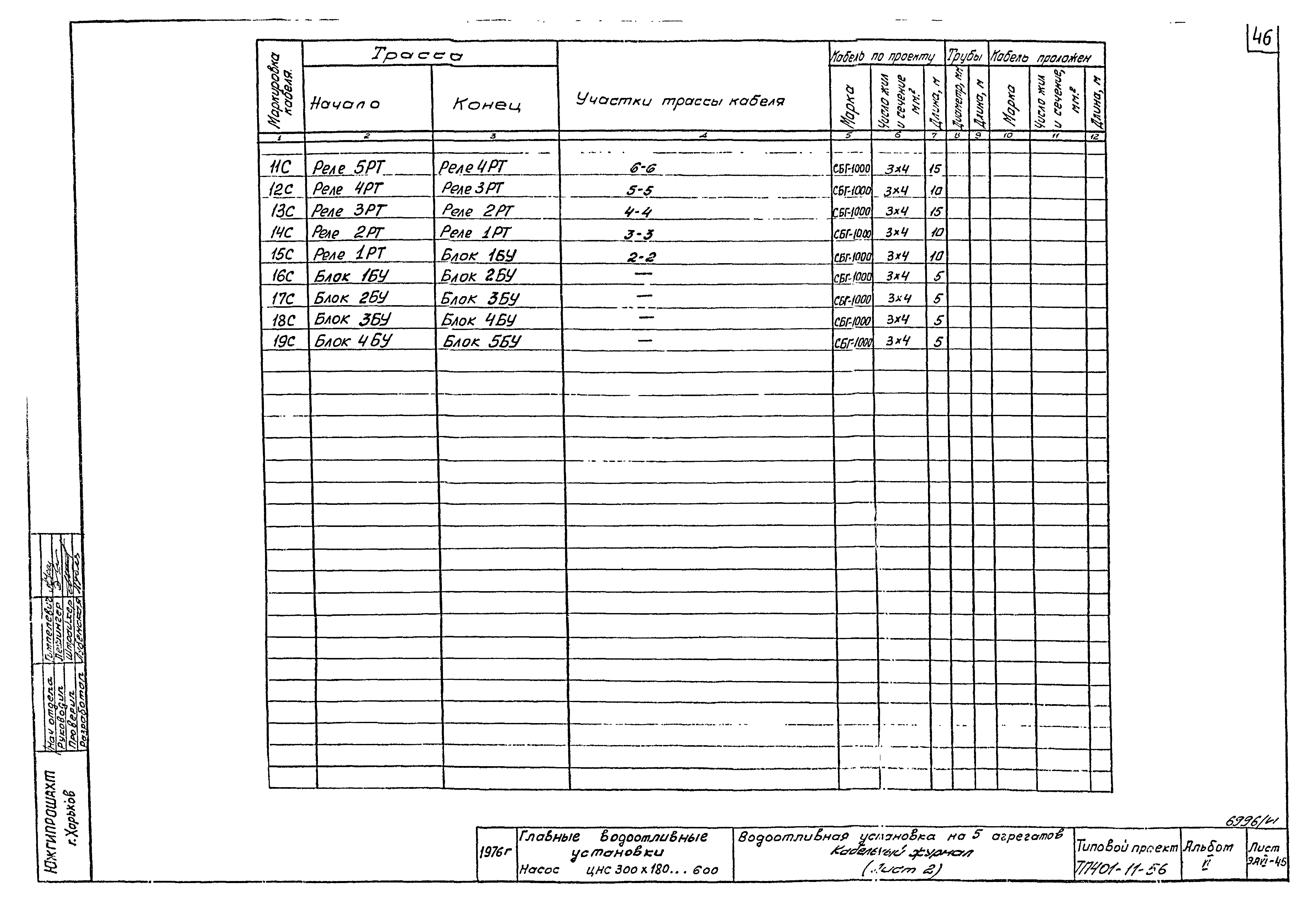Типовой проект 401-11-56