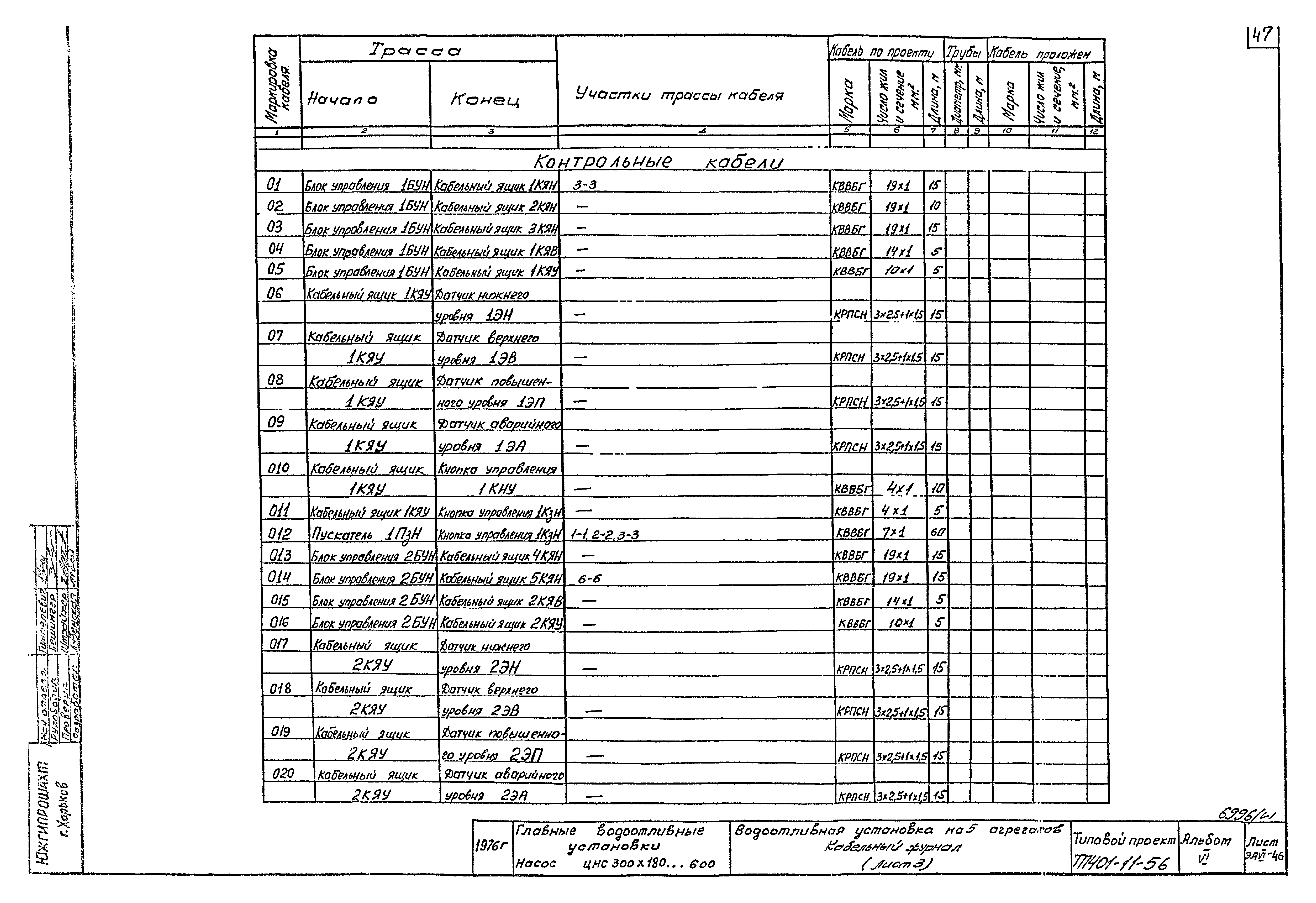 Типовой проект 401-11-56