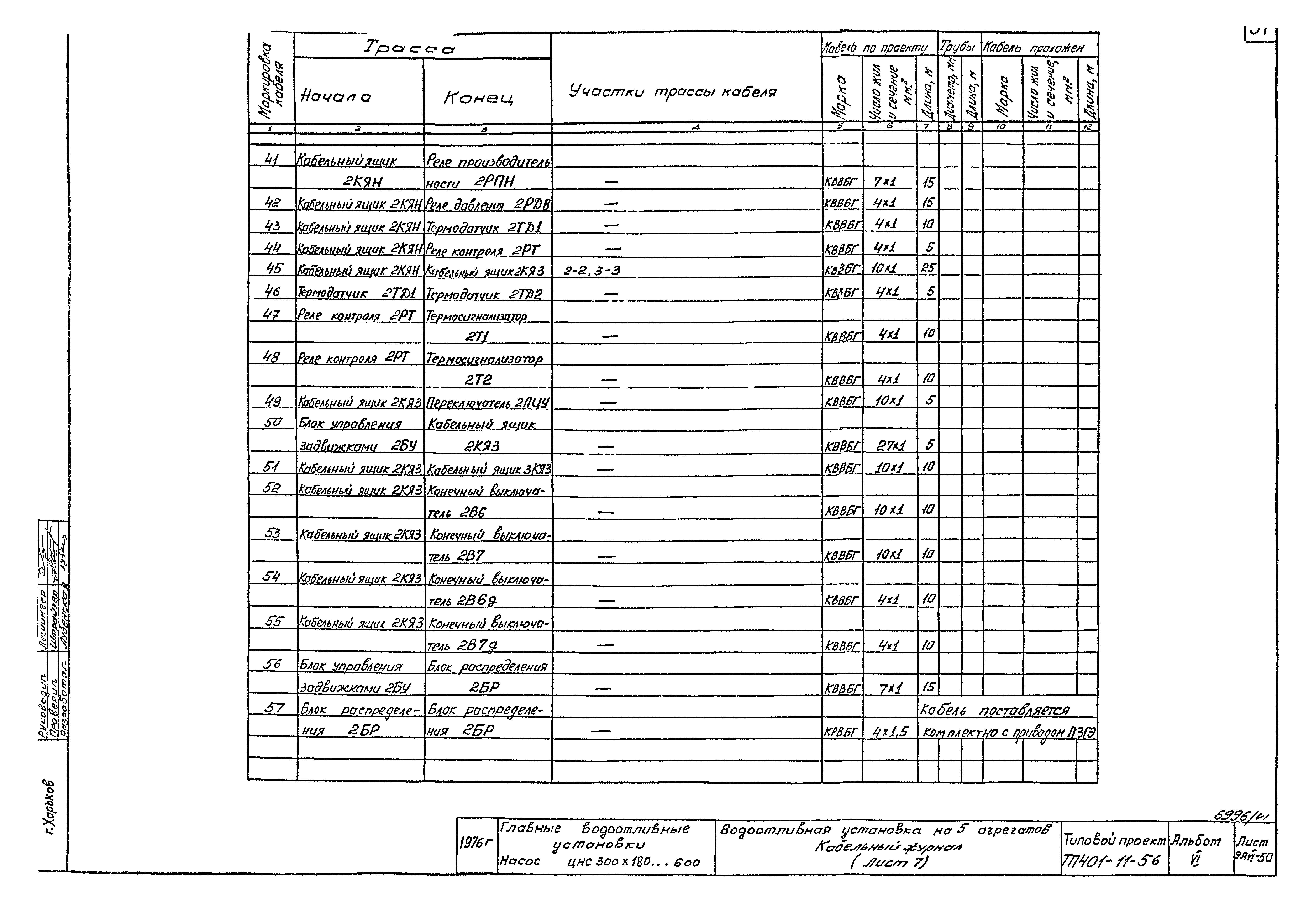Типовой проект 401-11-56