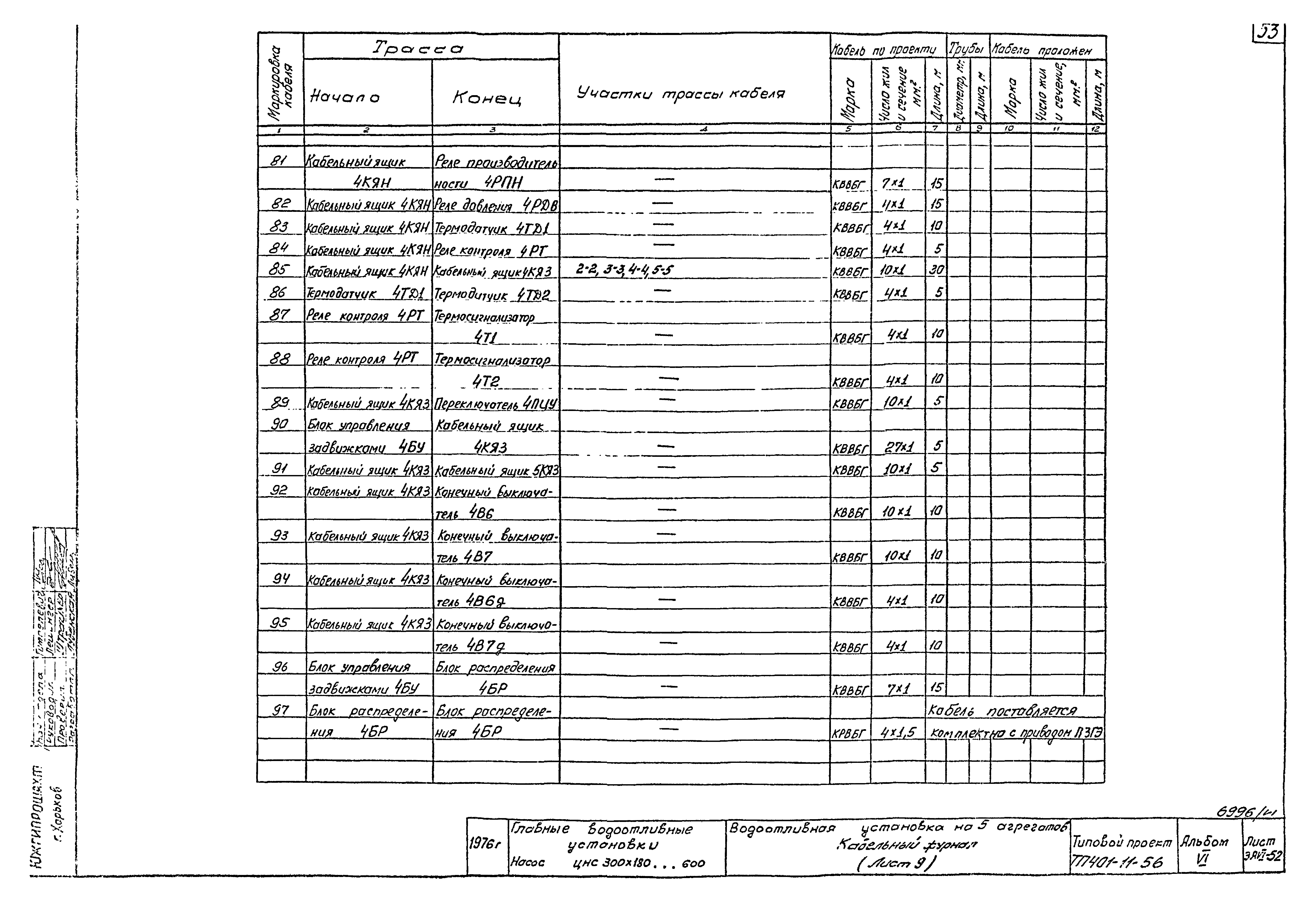 Типовой проект 401-11-56