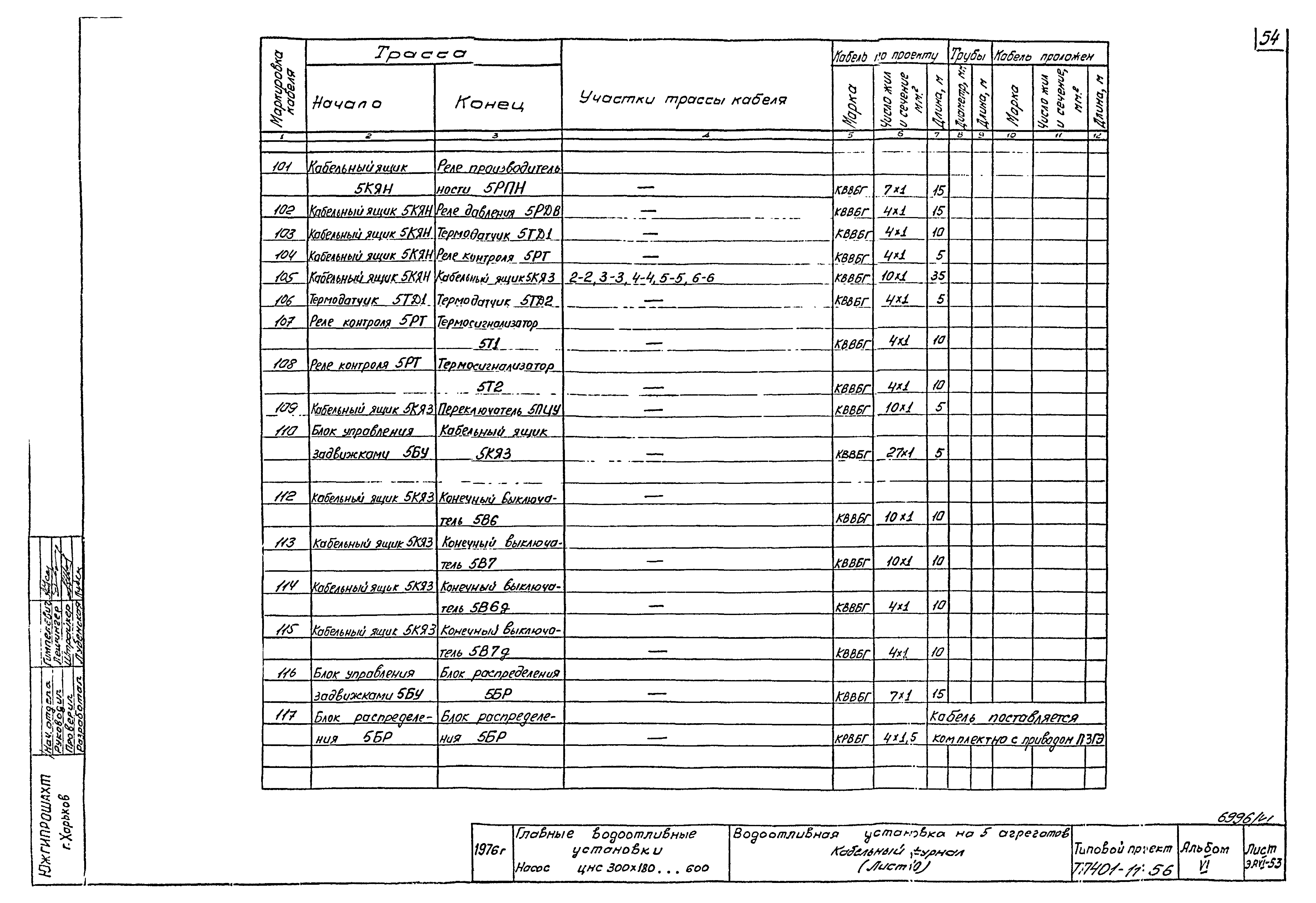 Типовой проект 401-11-56