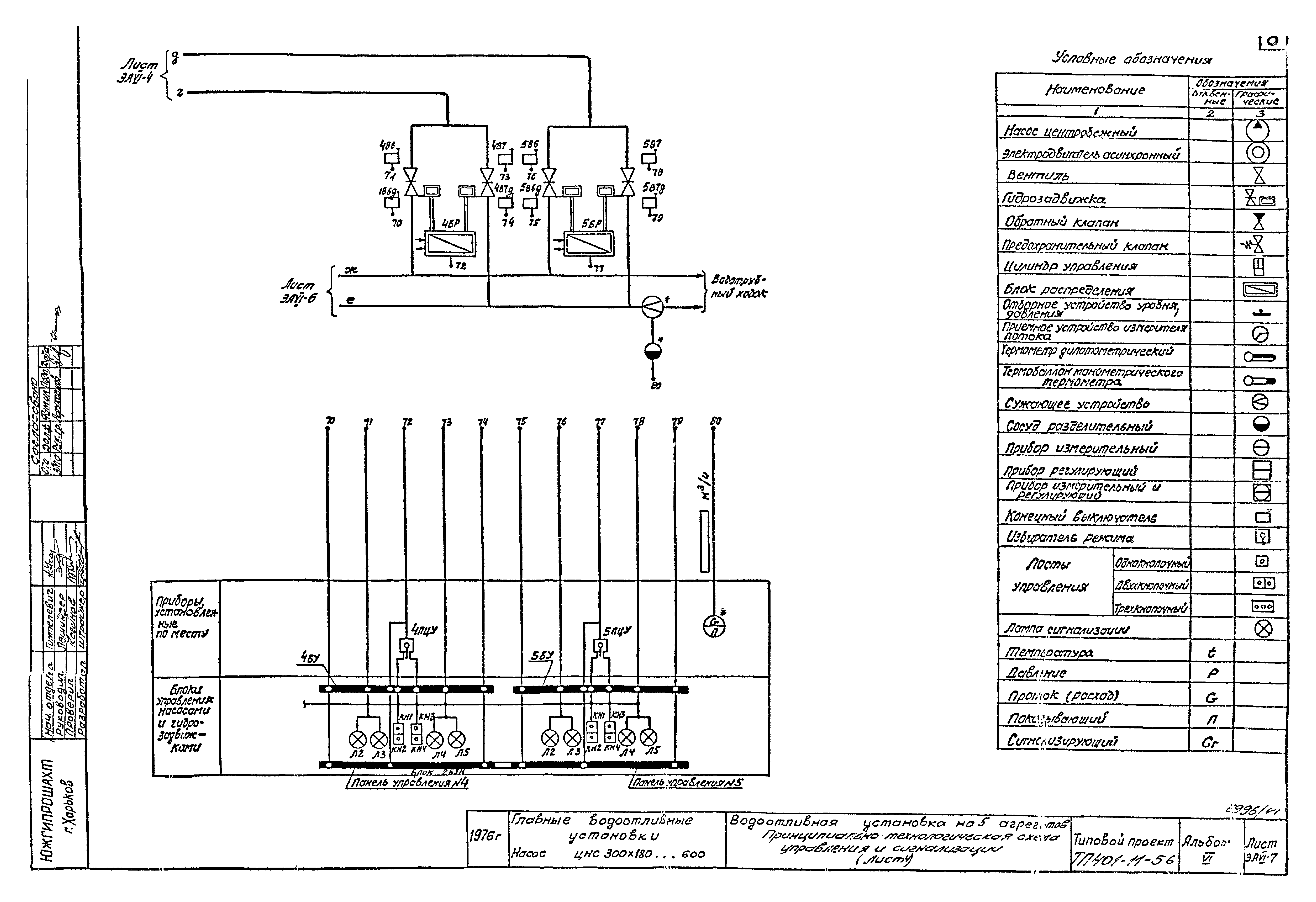 Типовой проект 401-11-56