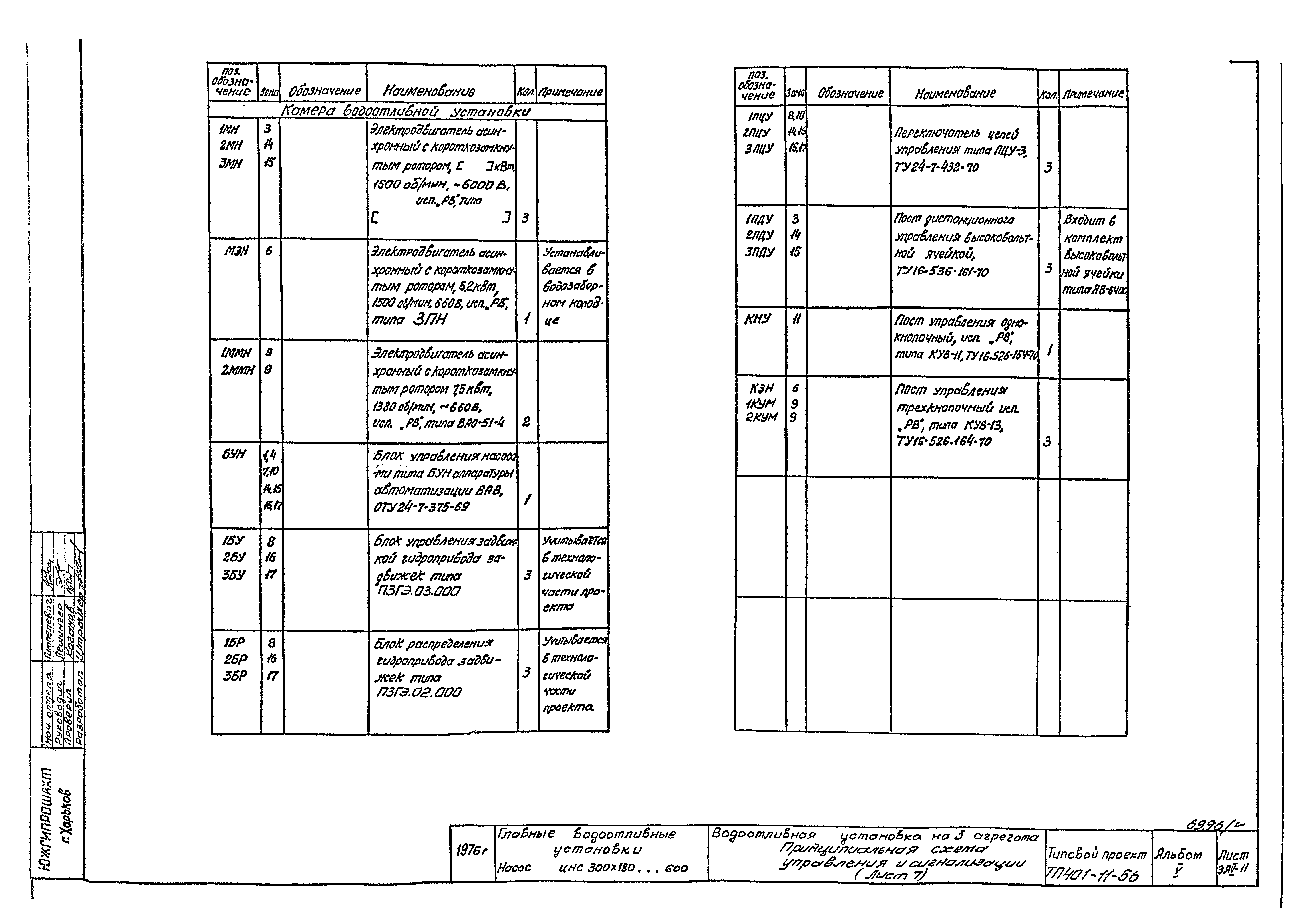 Типовой проект 401-11-56