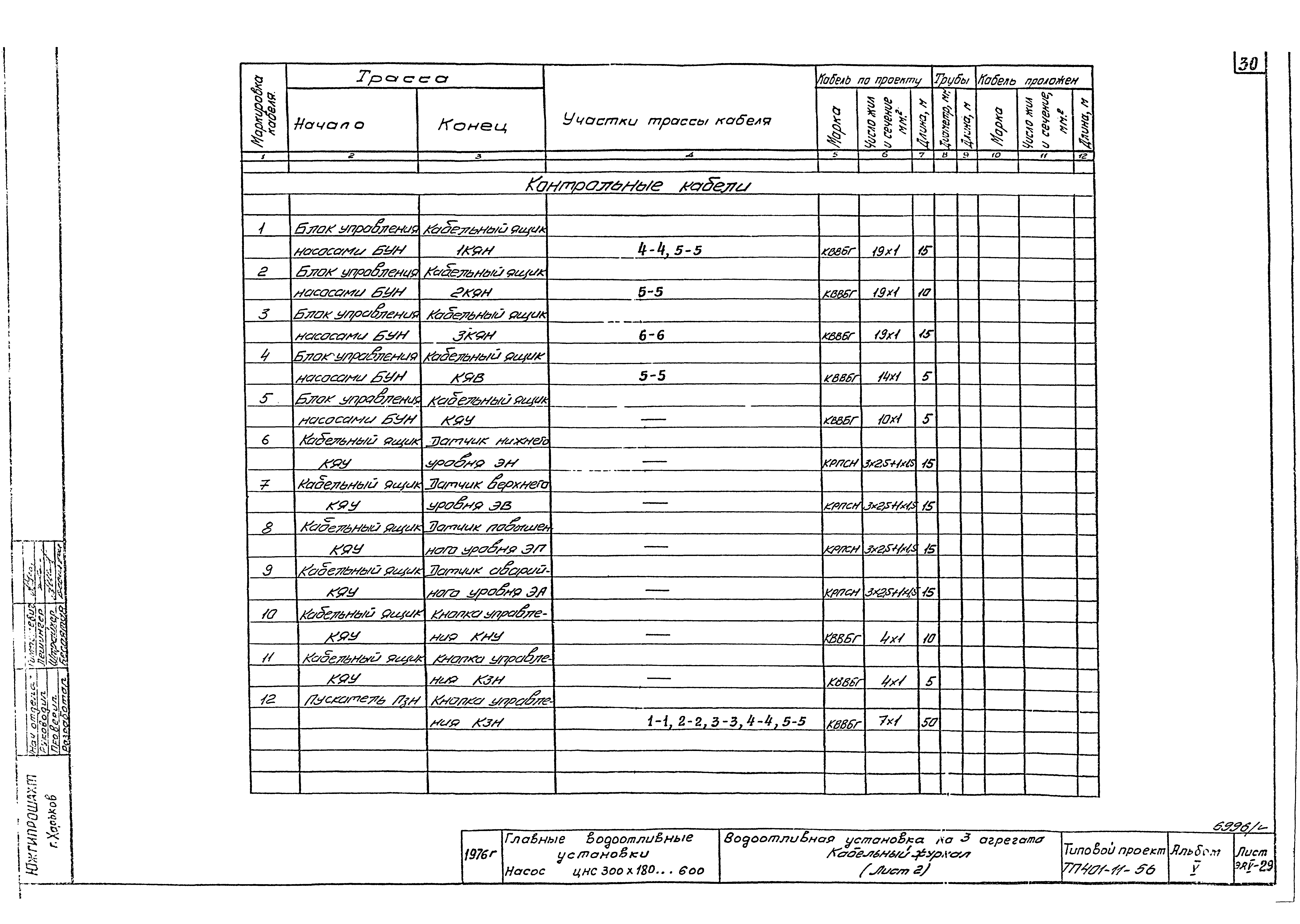 Типовой проект 401-11-56