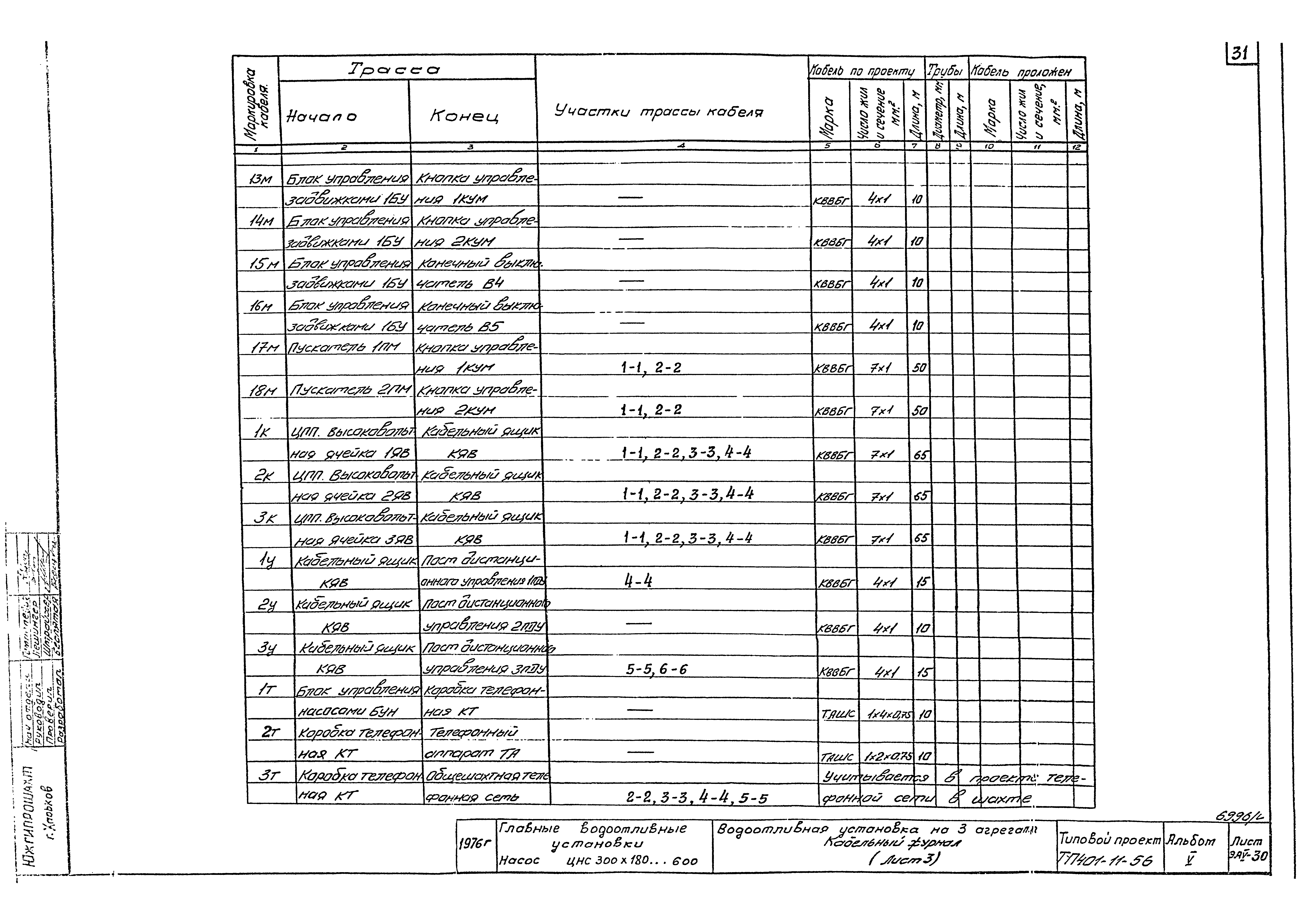 Типовой проект 401-11-56