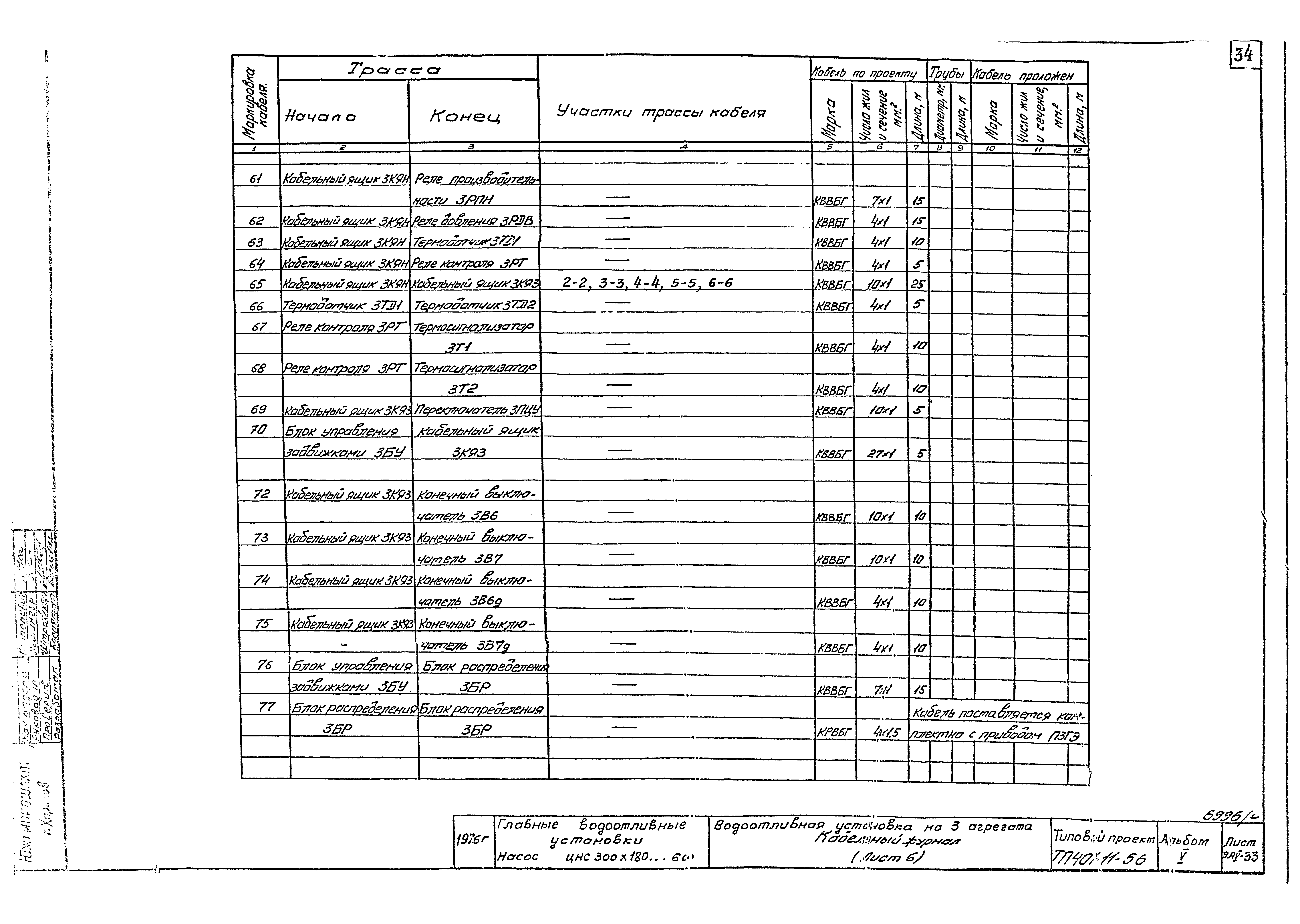 Типовой проект 401-11-56