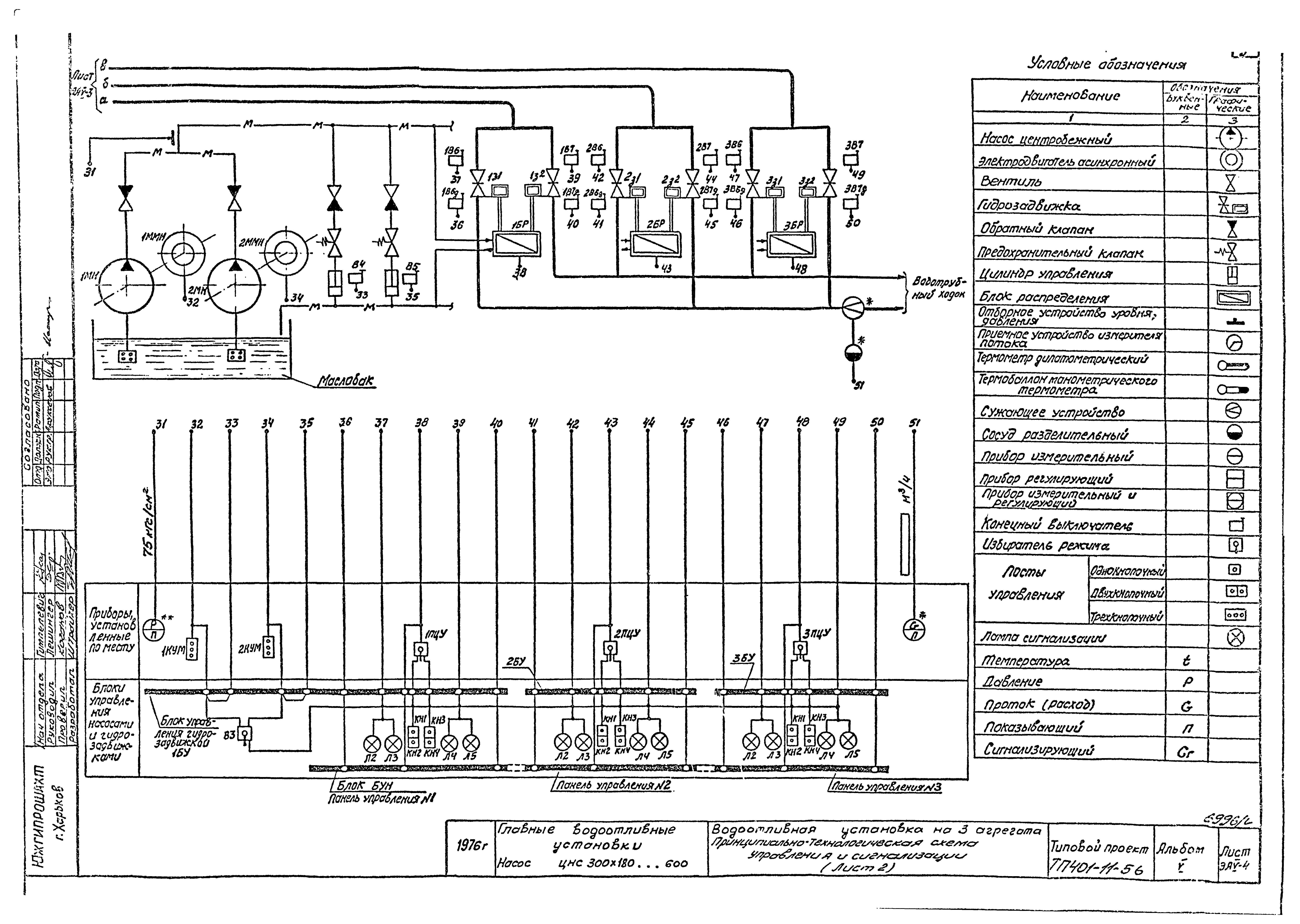 Типовой проект 401-11-56