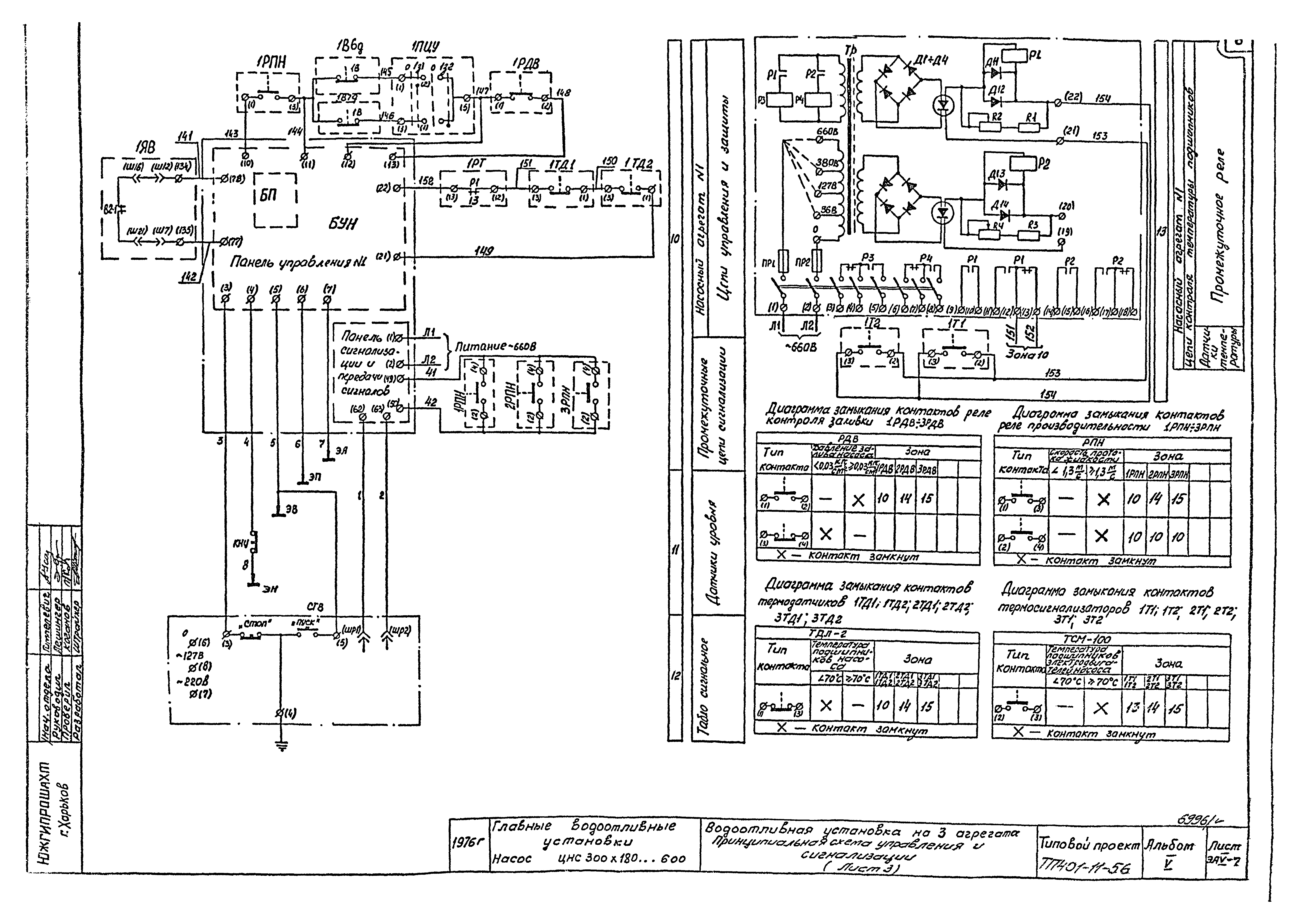 Типовой проект 401-11-56