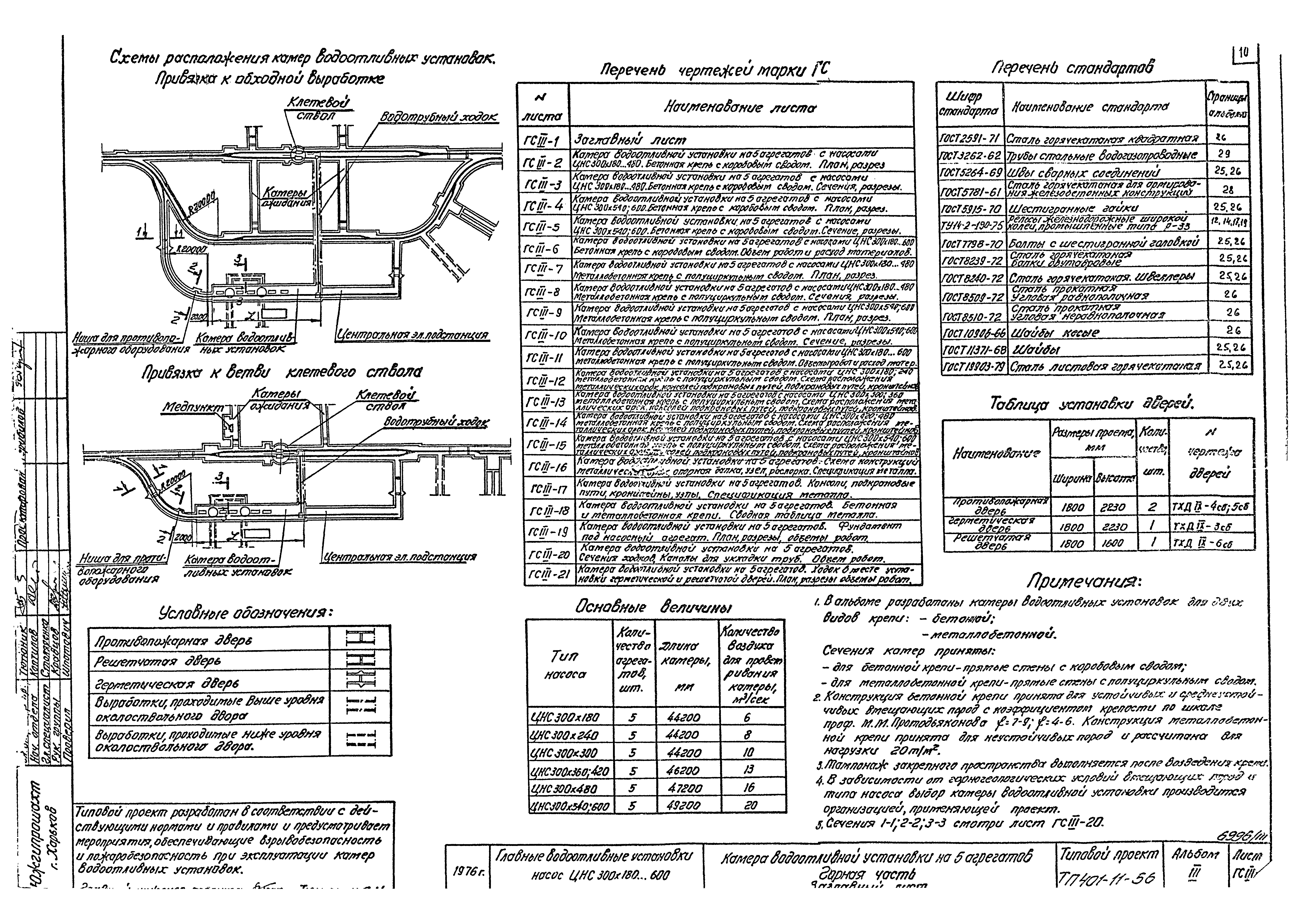 Типовой проект 401-11-56