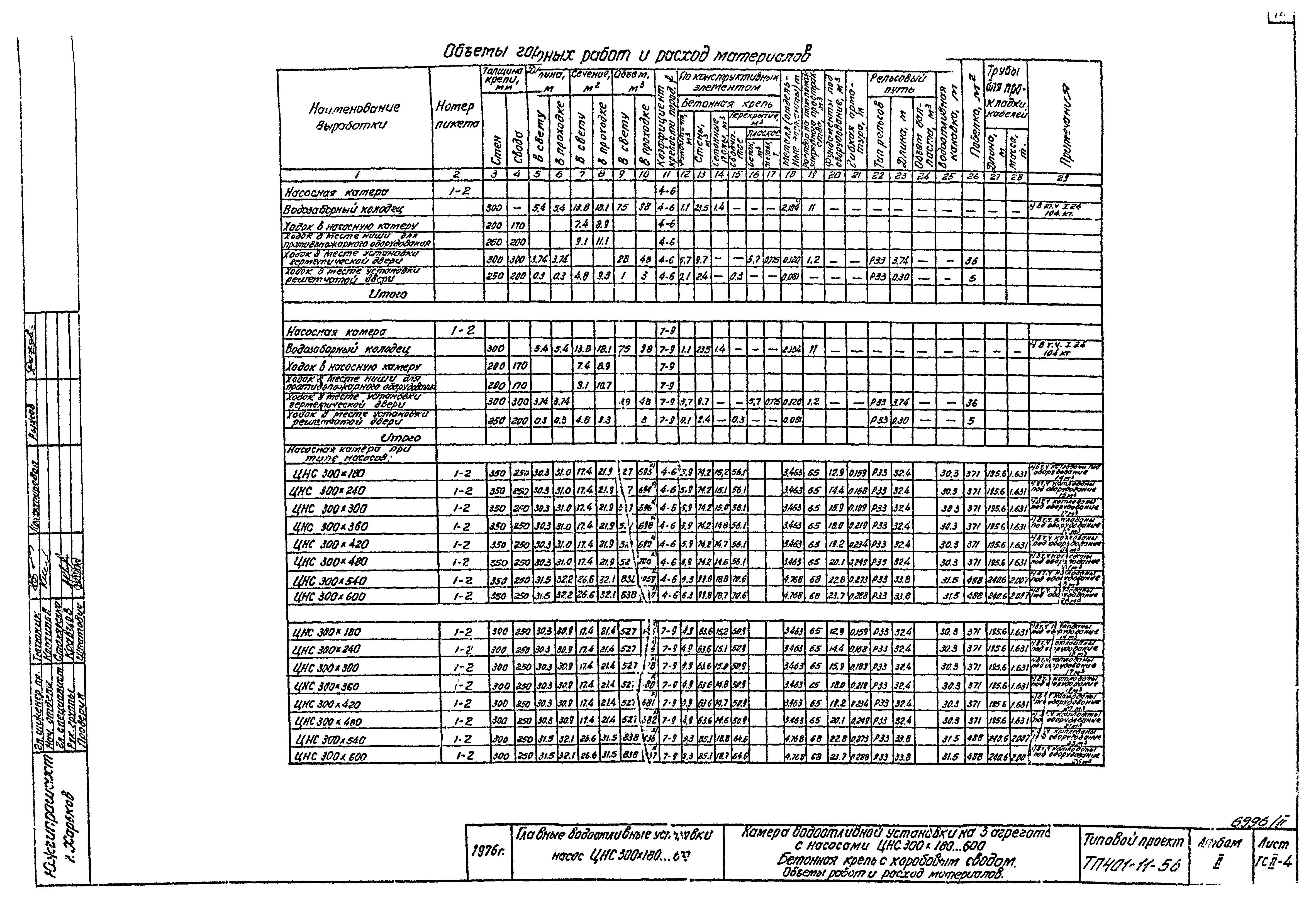 Типовой проект 401-11-56