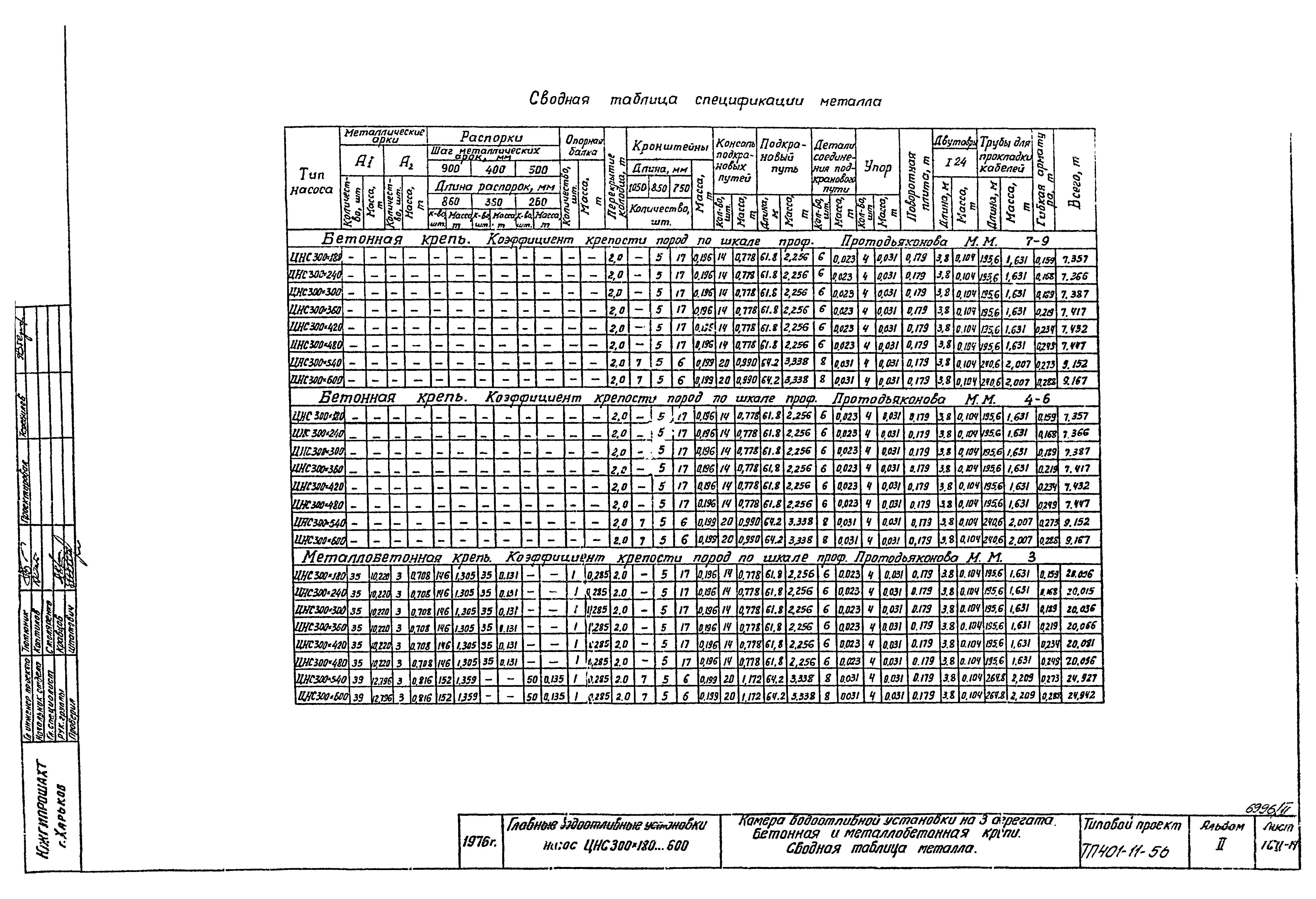 Типовой проект 401-11-56