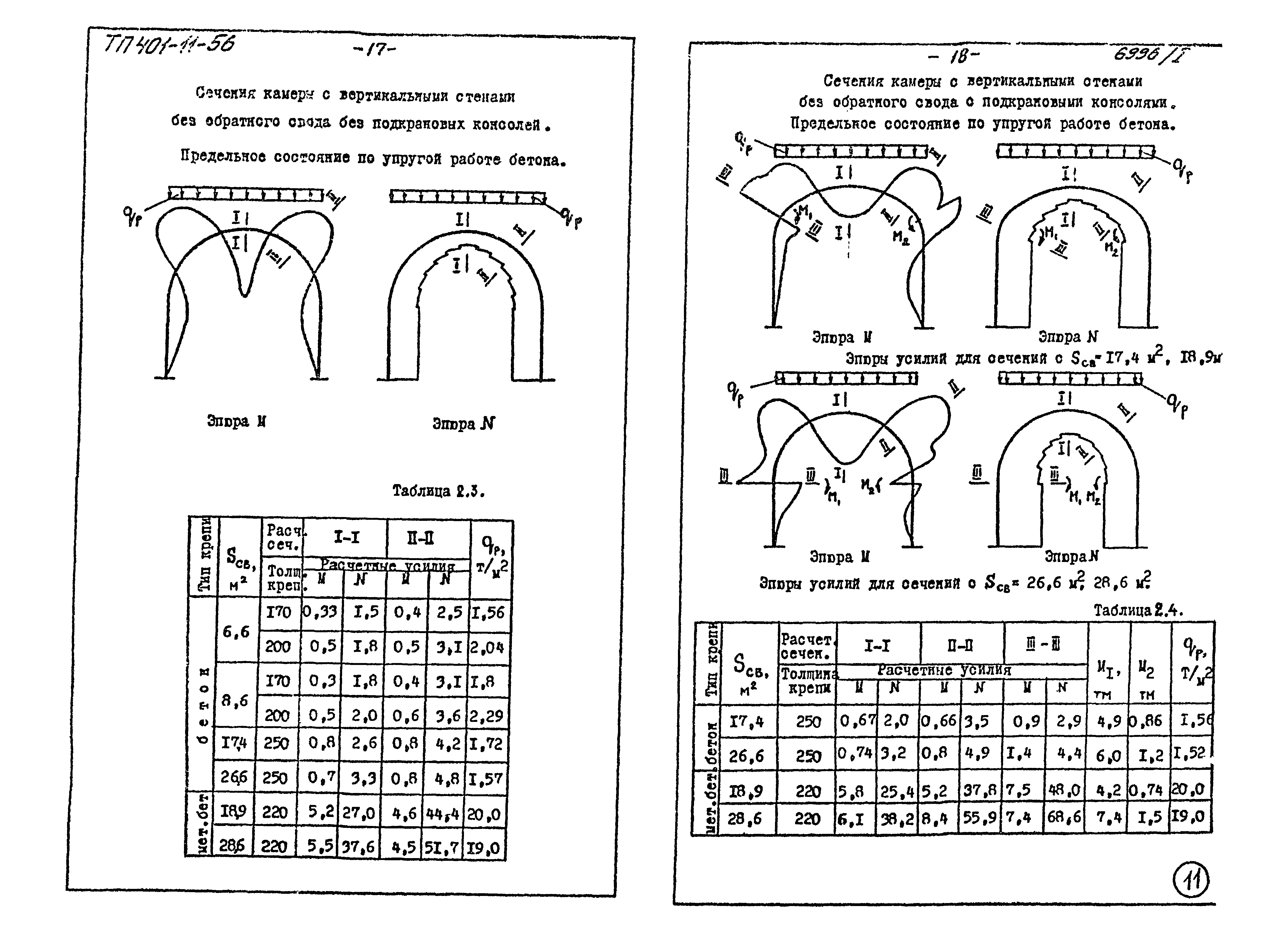 Типовой проект 401-11-56