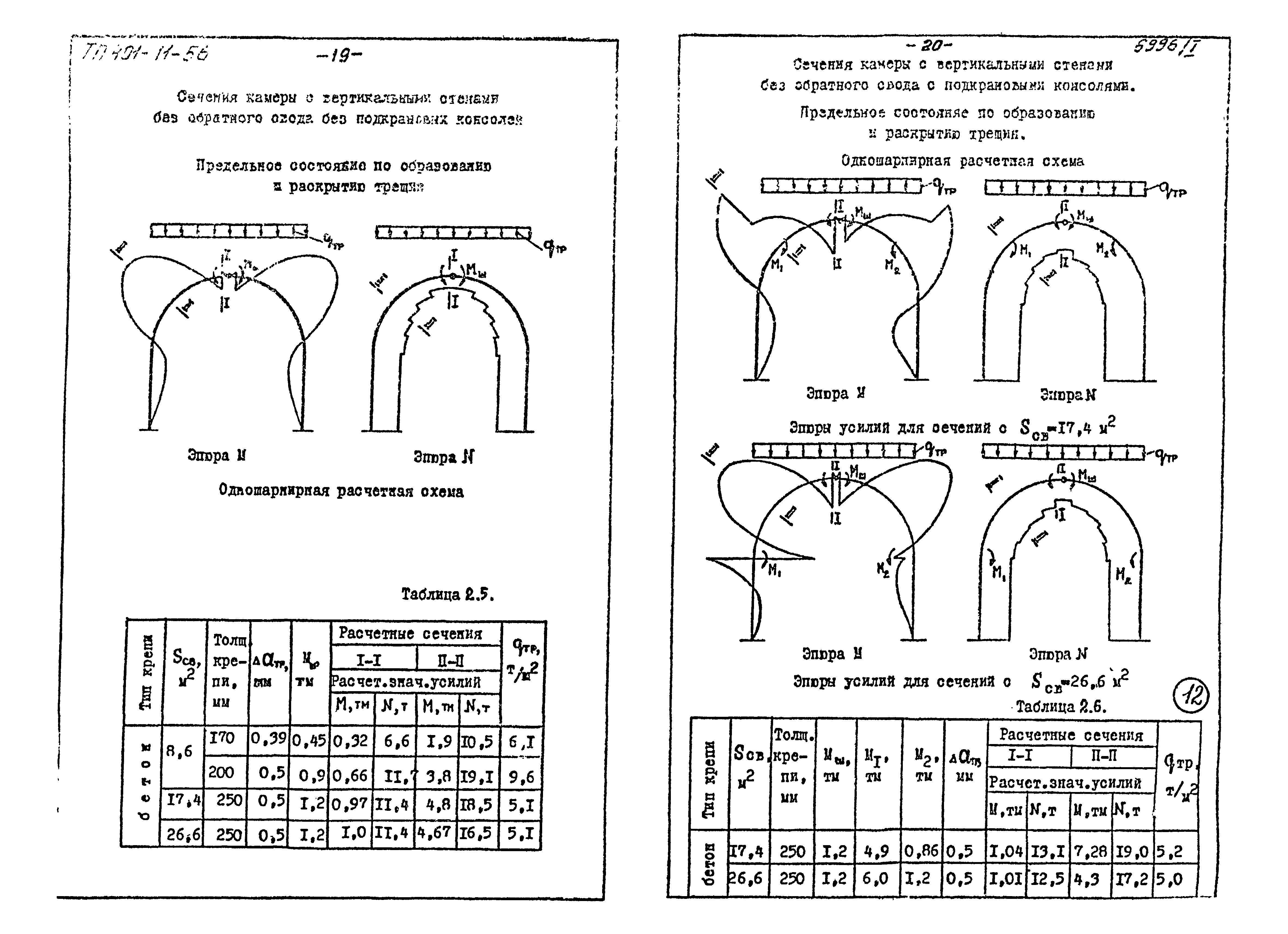 Типовой проект 401-11-56