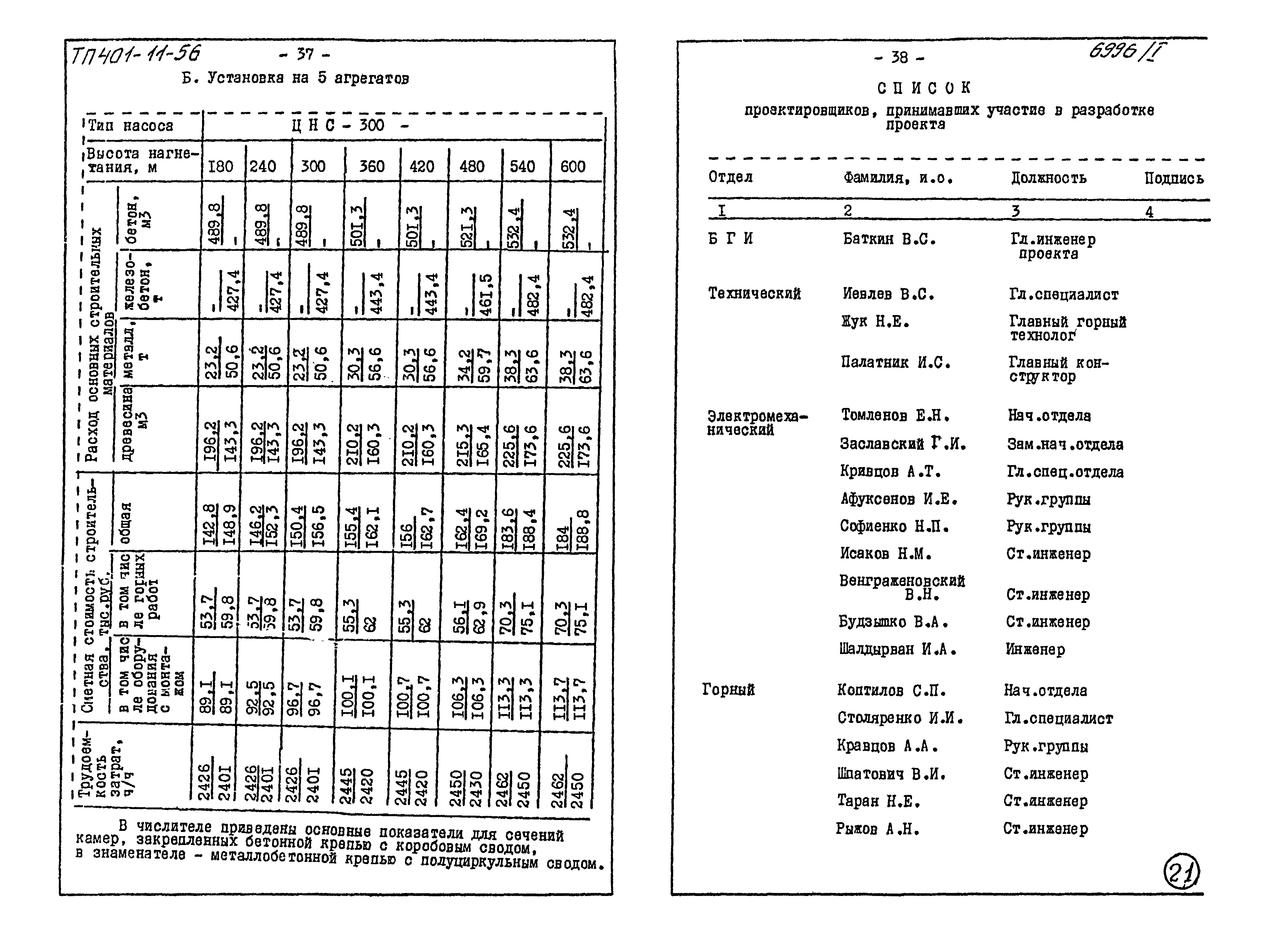 Типовой проект 401-11-56