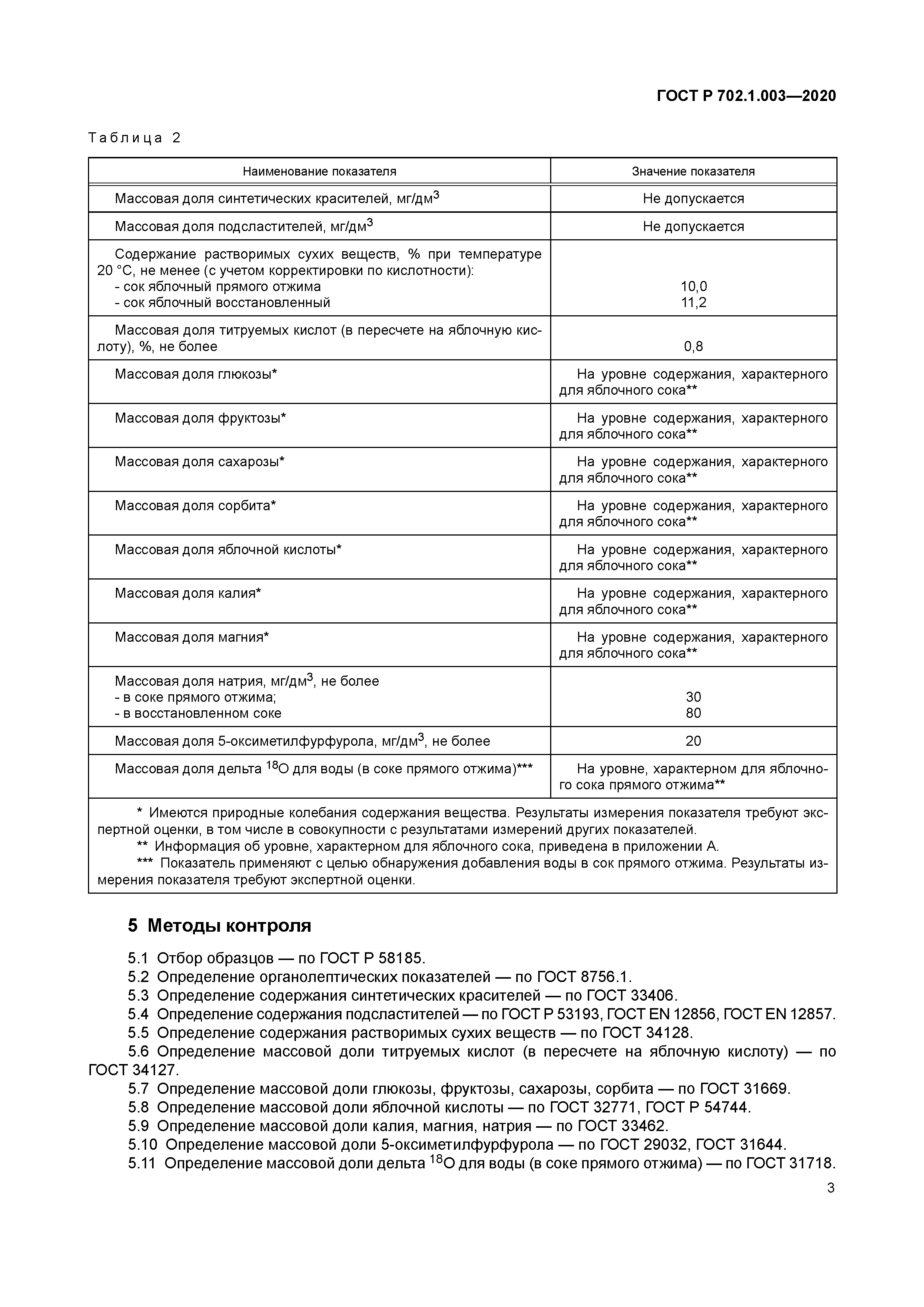 ГОСТ Р 702.1.003-2020