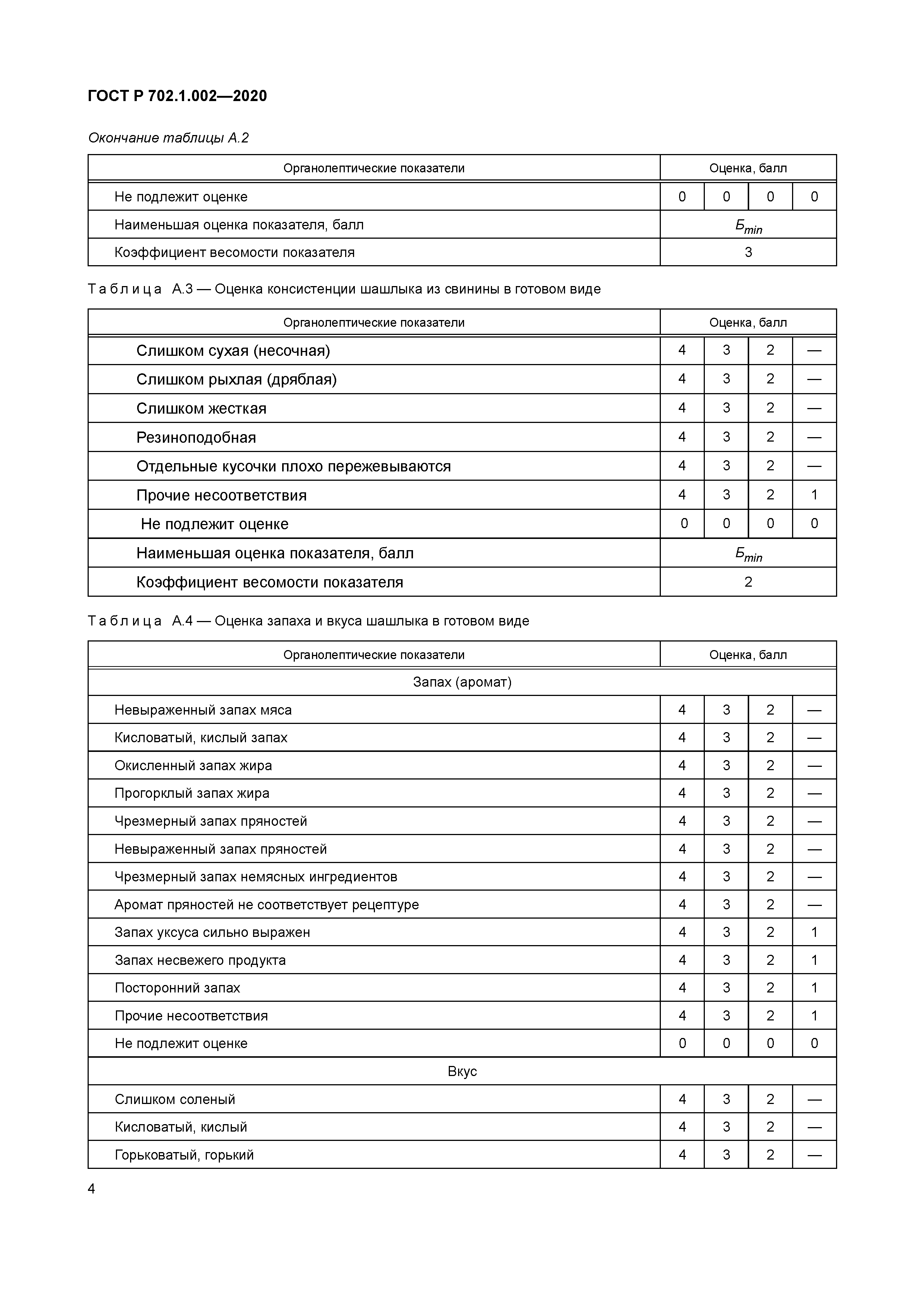 ГОСТ Р 702.1.002-2020