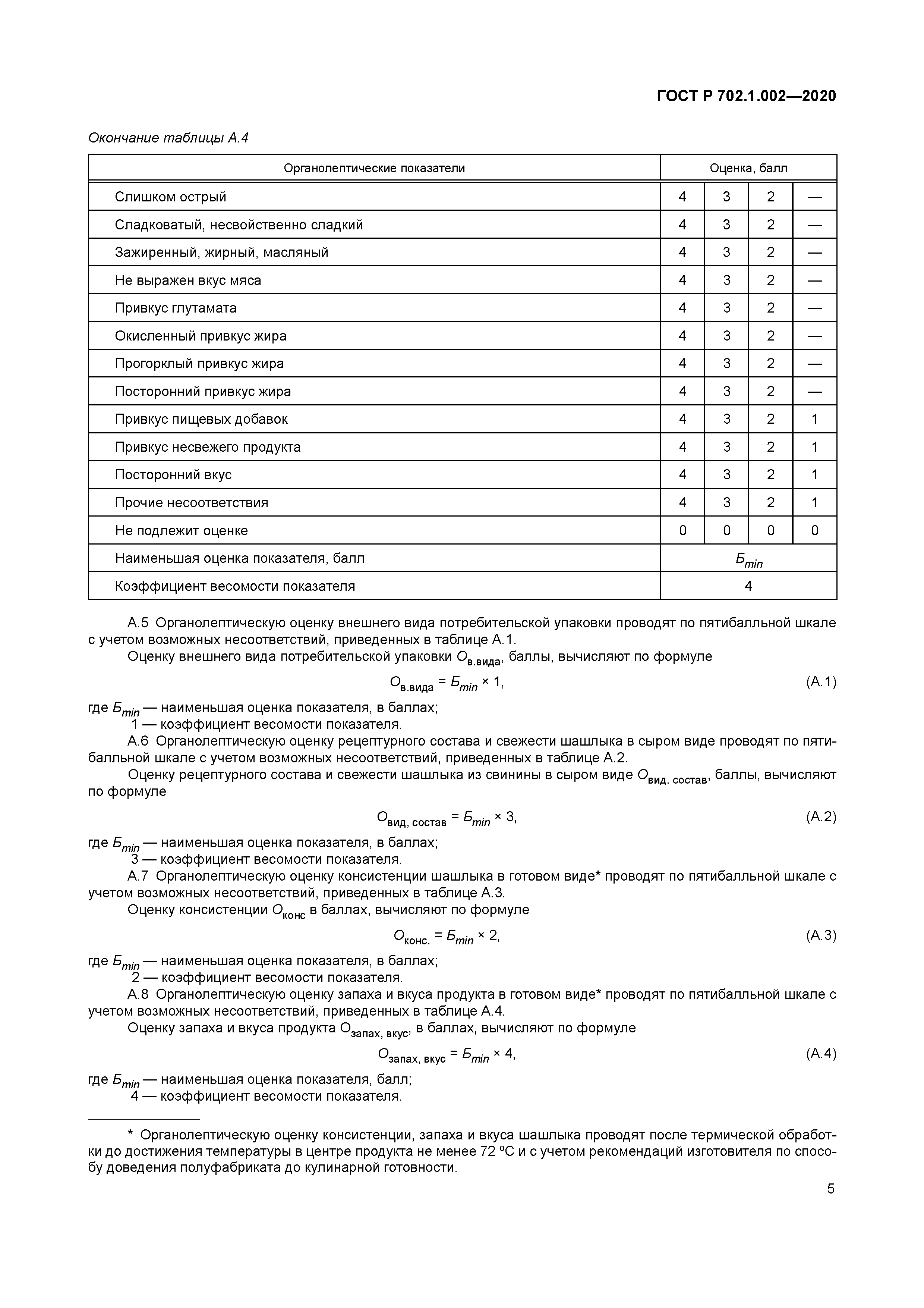 ГОСТ Р 702.1.002-2020