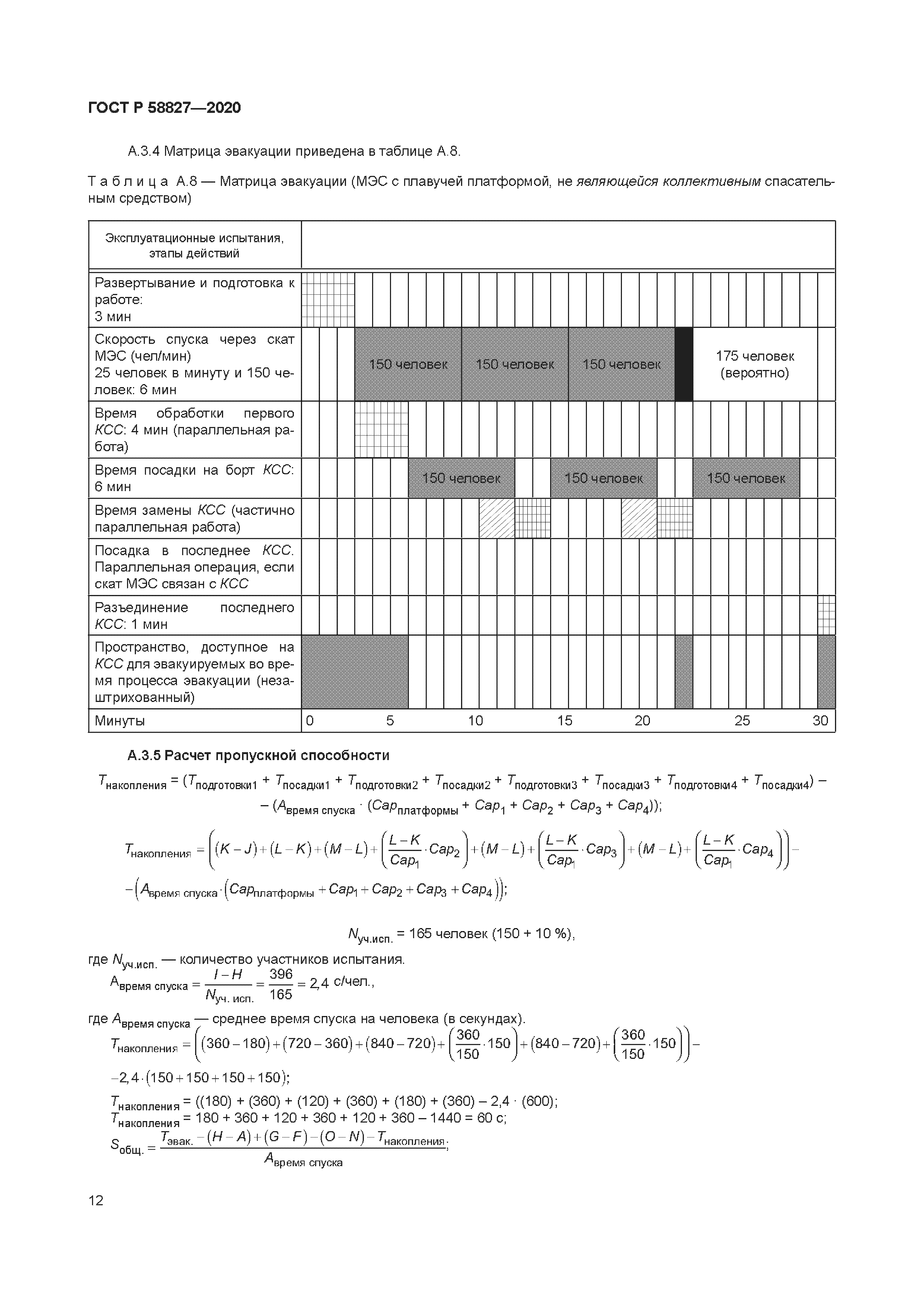 ГОСТ Р 58827-2020