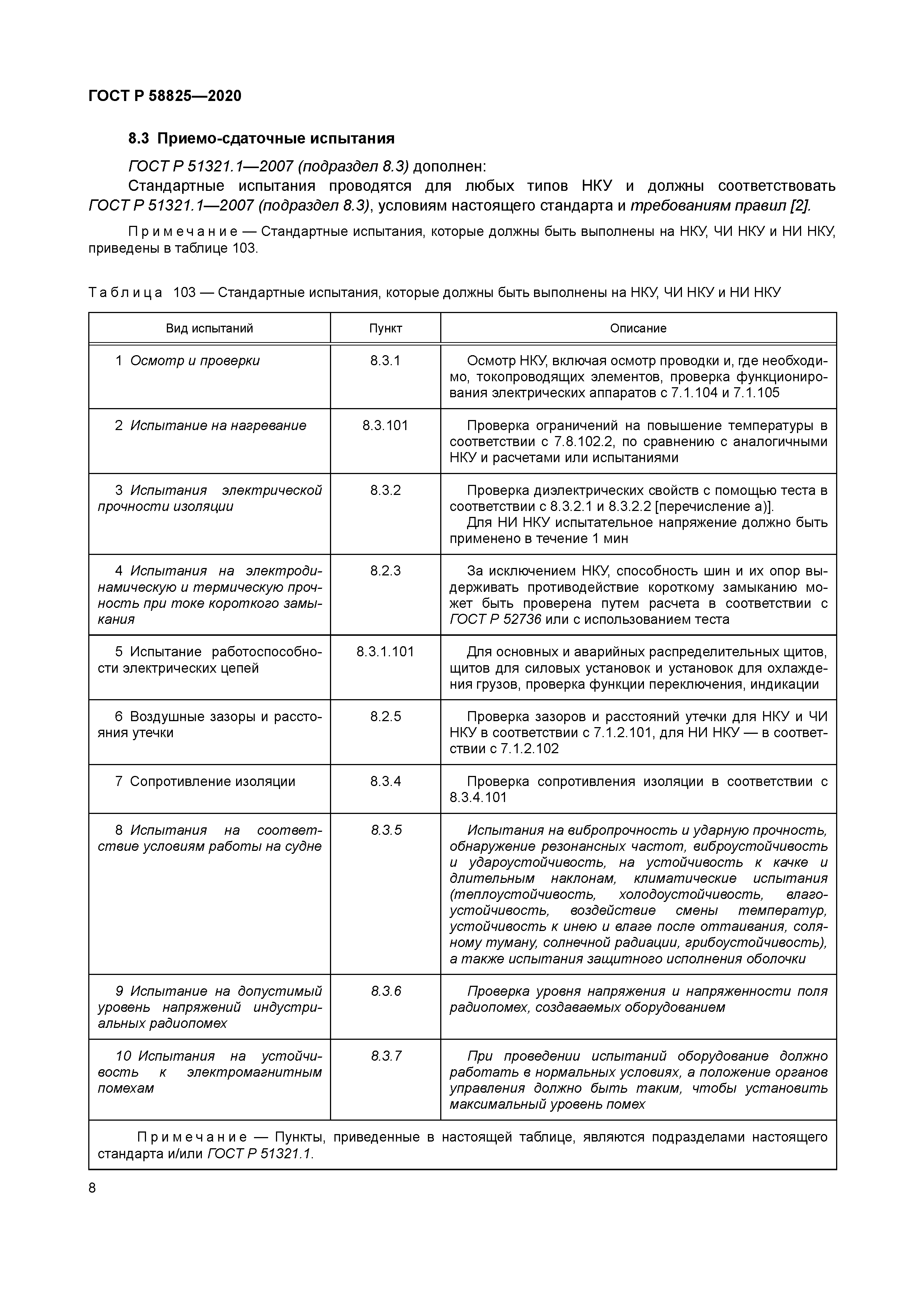 ГОСТ Р 58825-2020