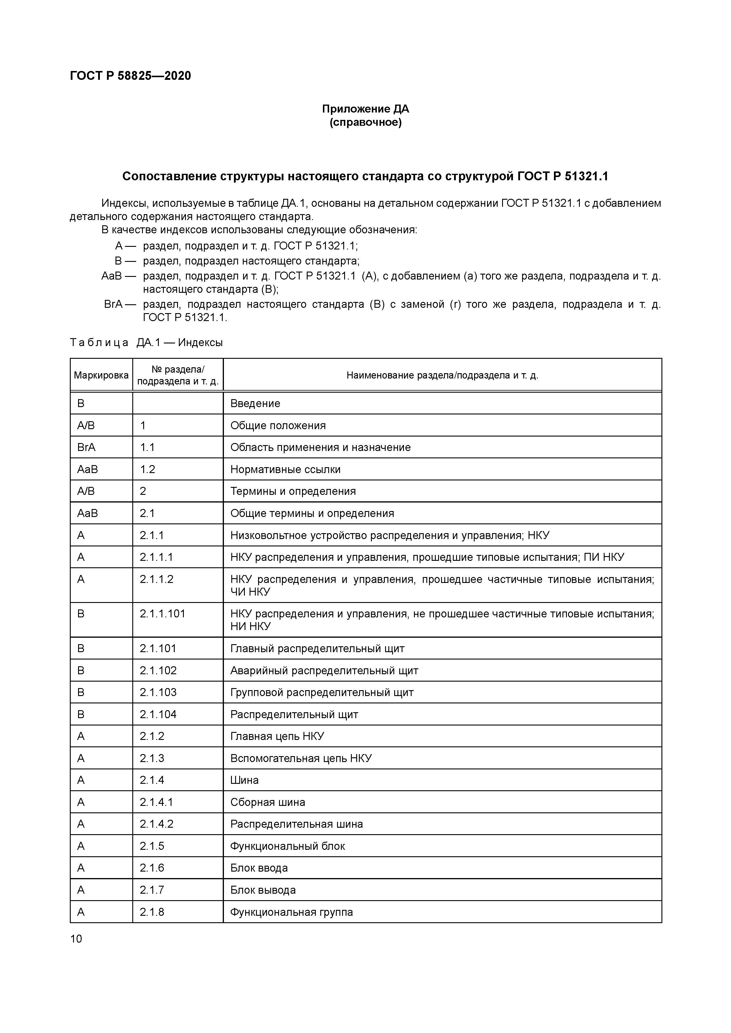 ГОСТ Р 58825-2020