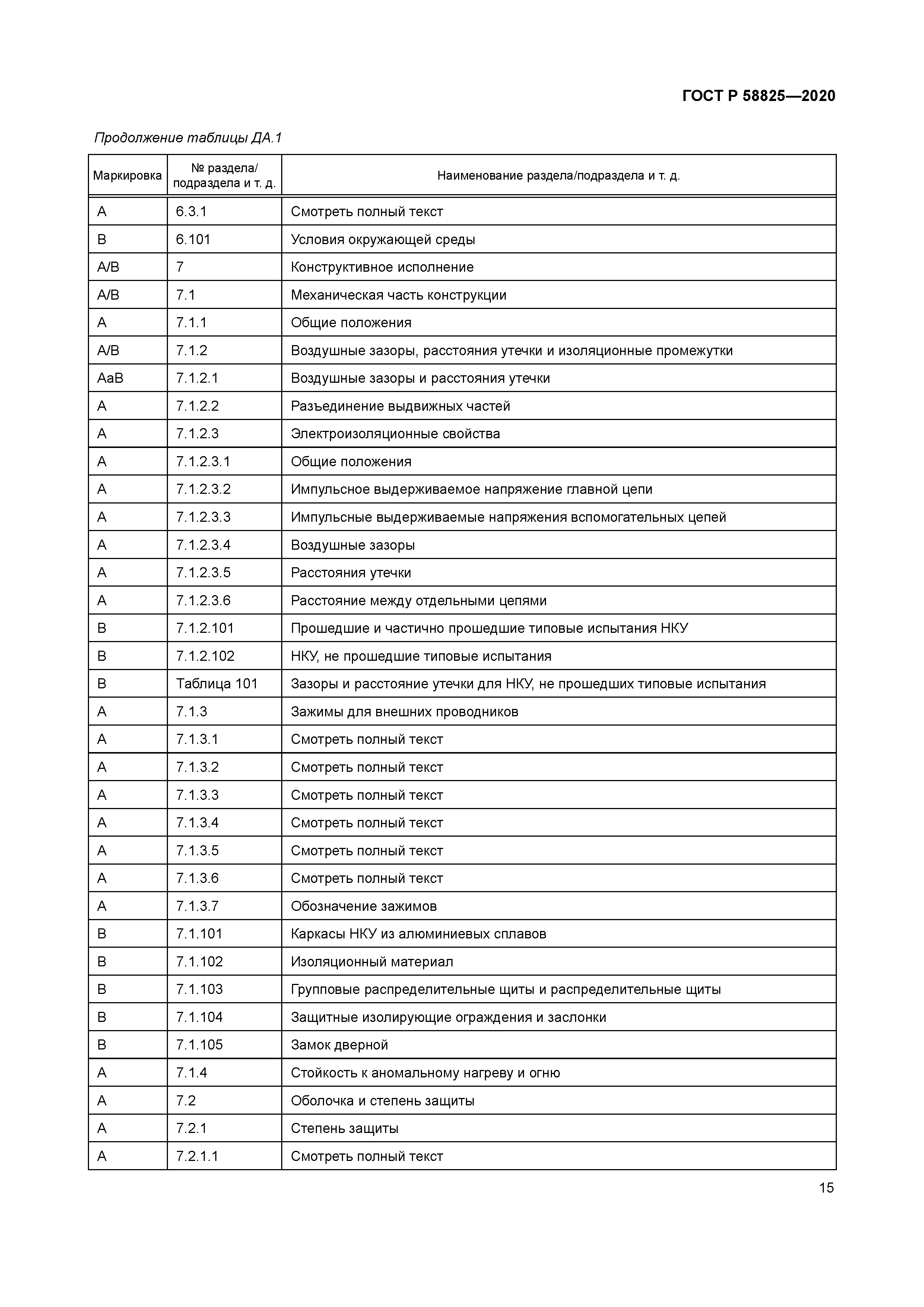 ГОСТ Р 58825-2020