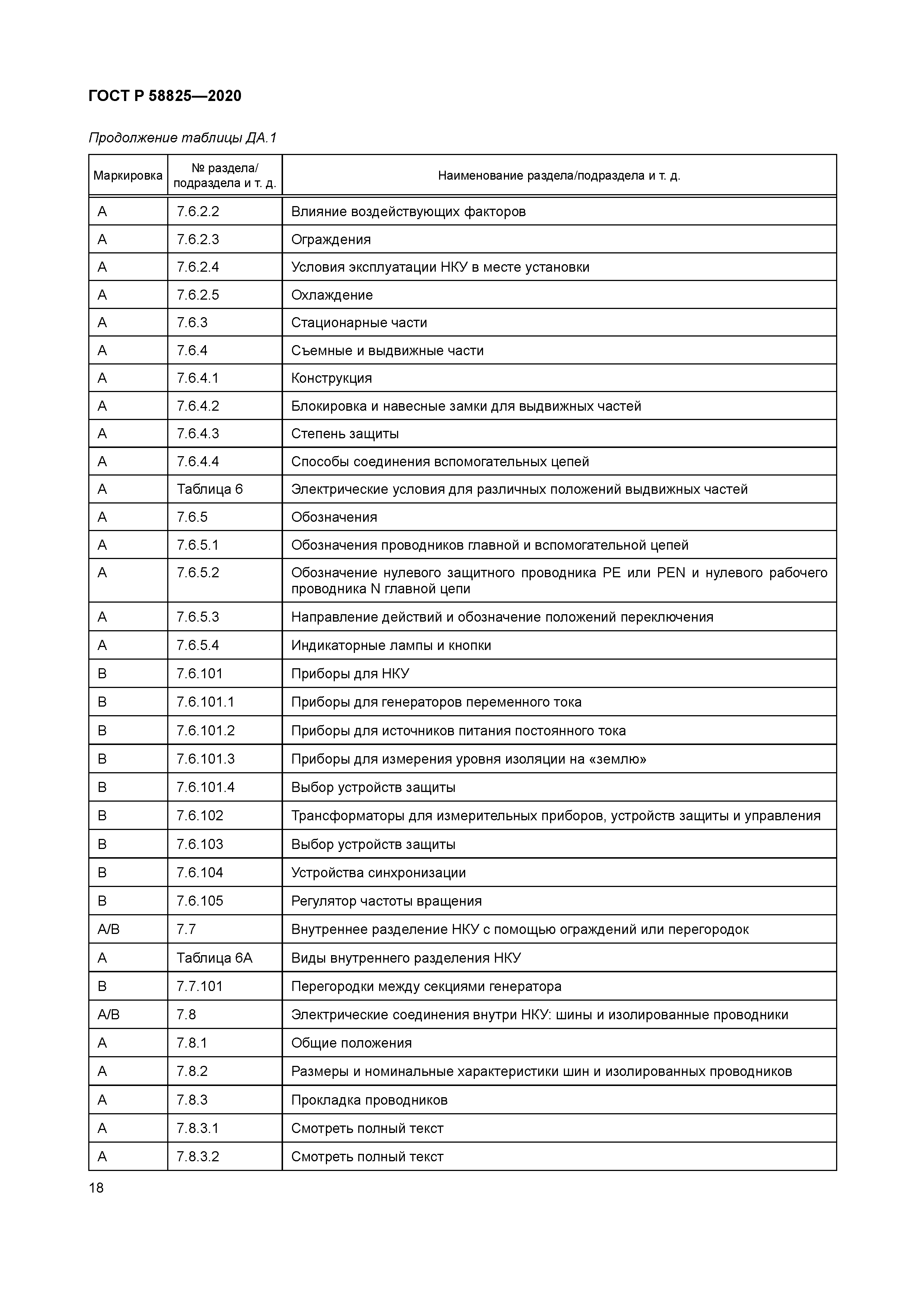 ГОСТ Р 58825-2020