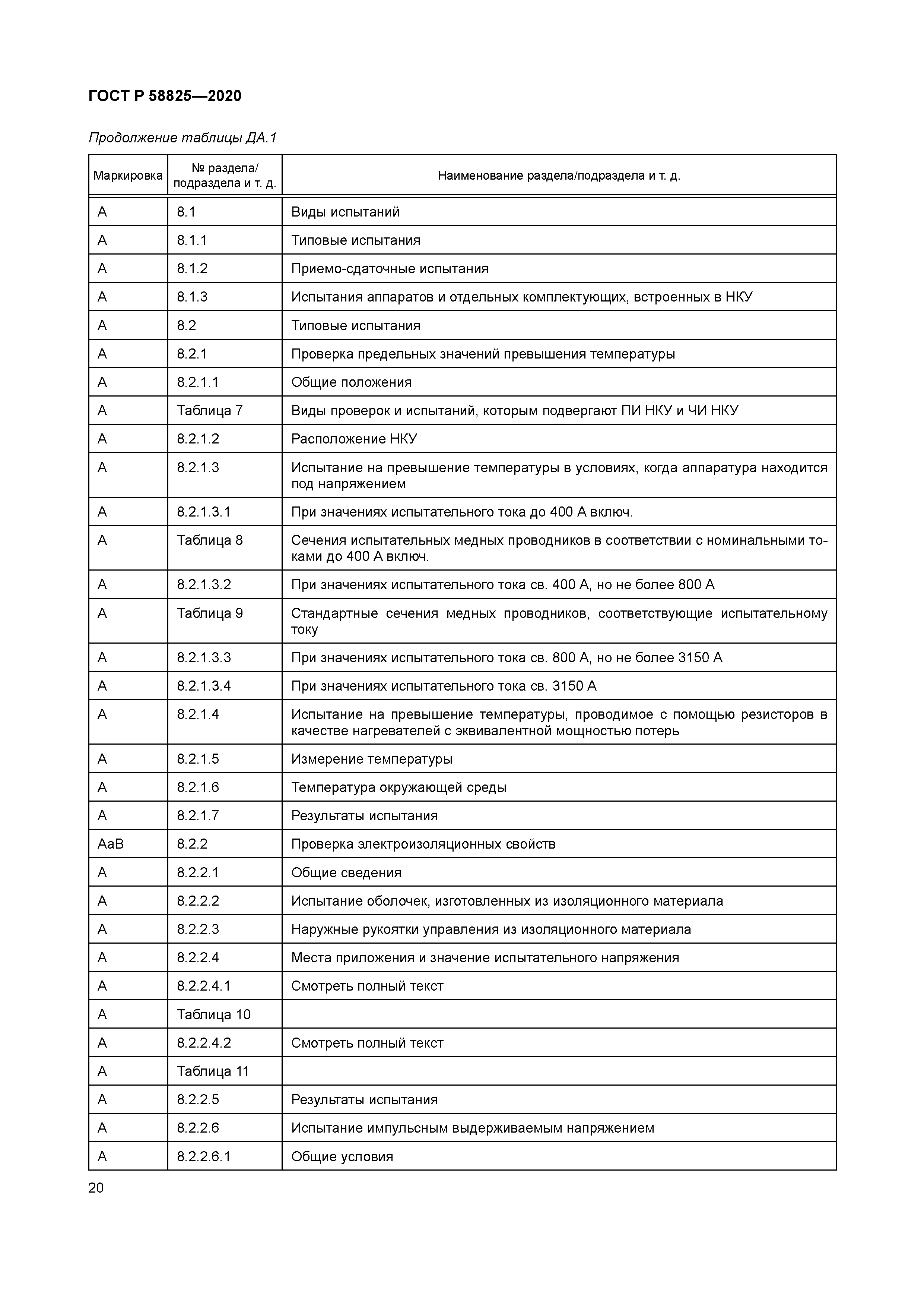ГОСТ Р 58825-2020