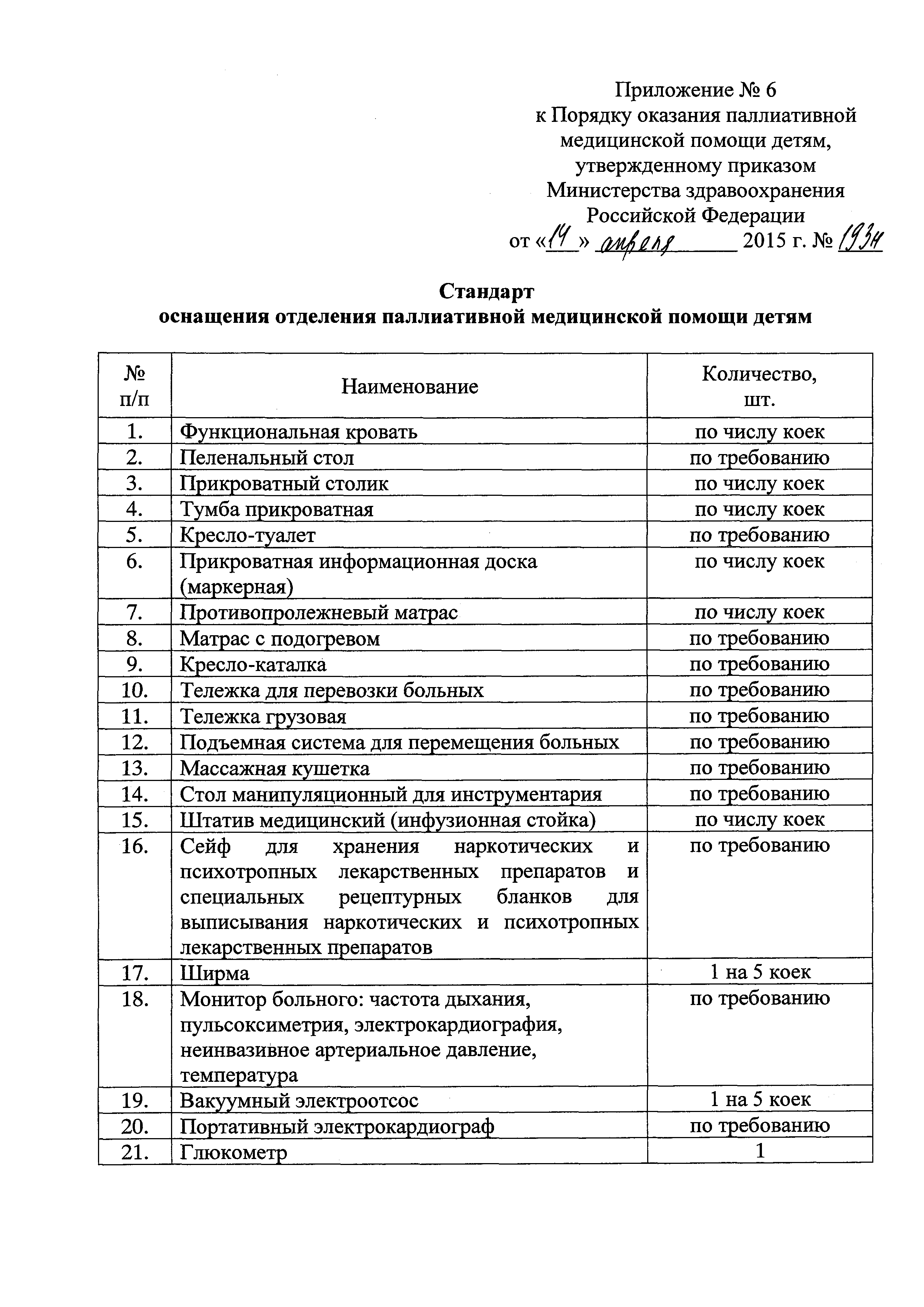 Скачать Порядок оказания паллиативной медицинской помощи детям