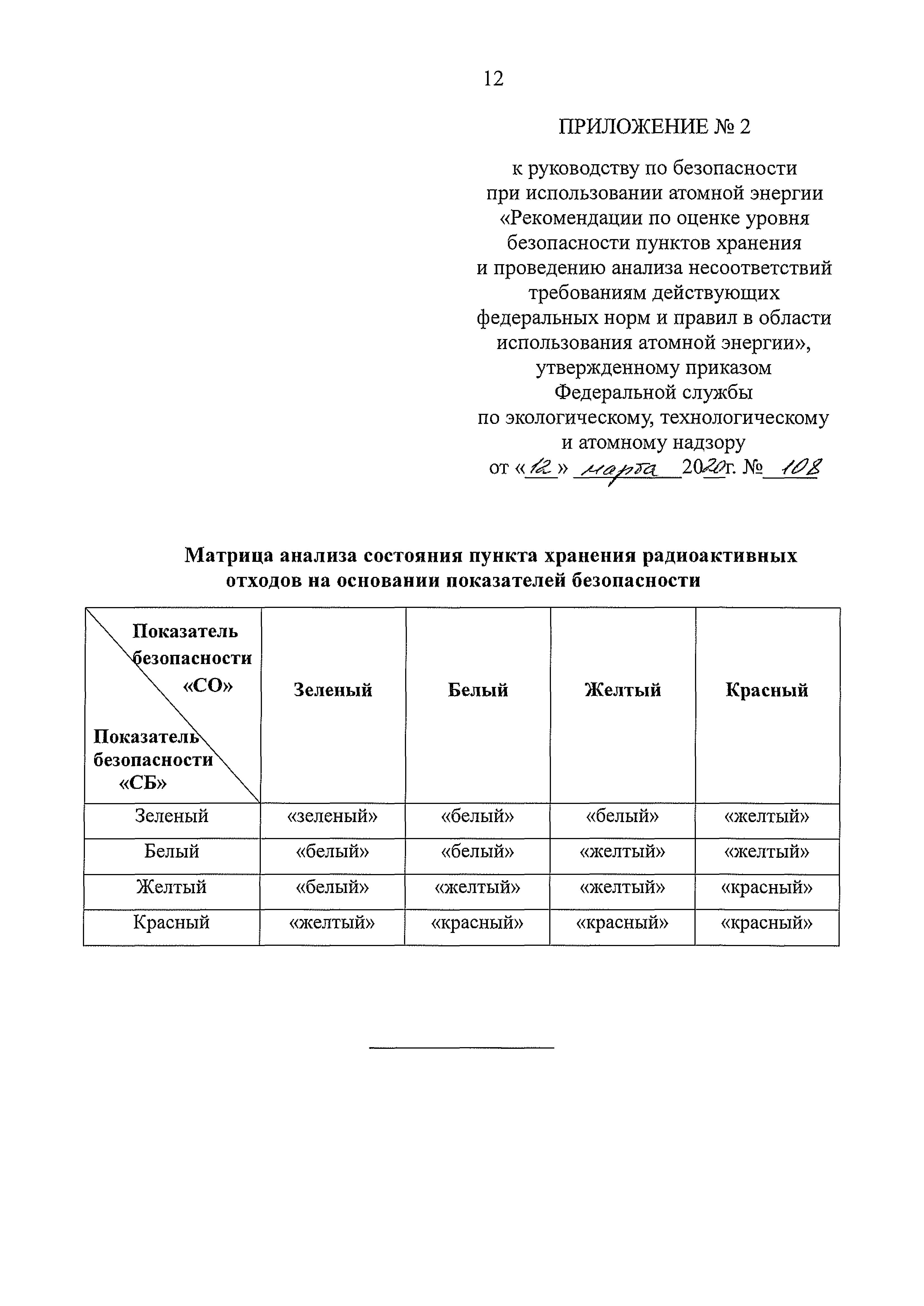 РБ 164-20