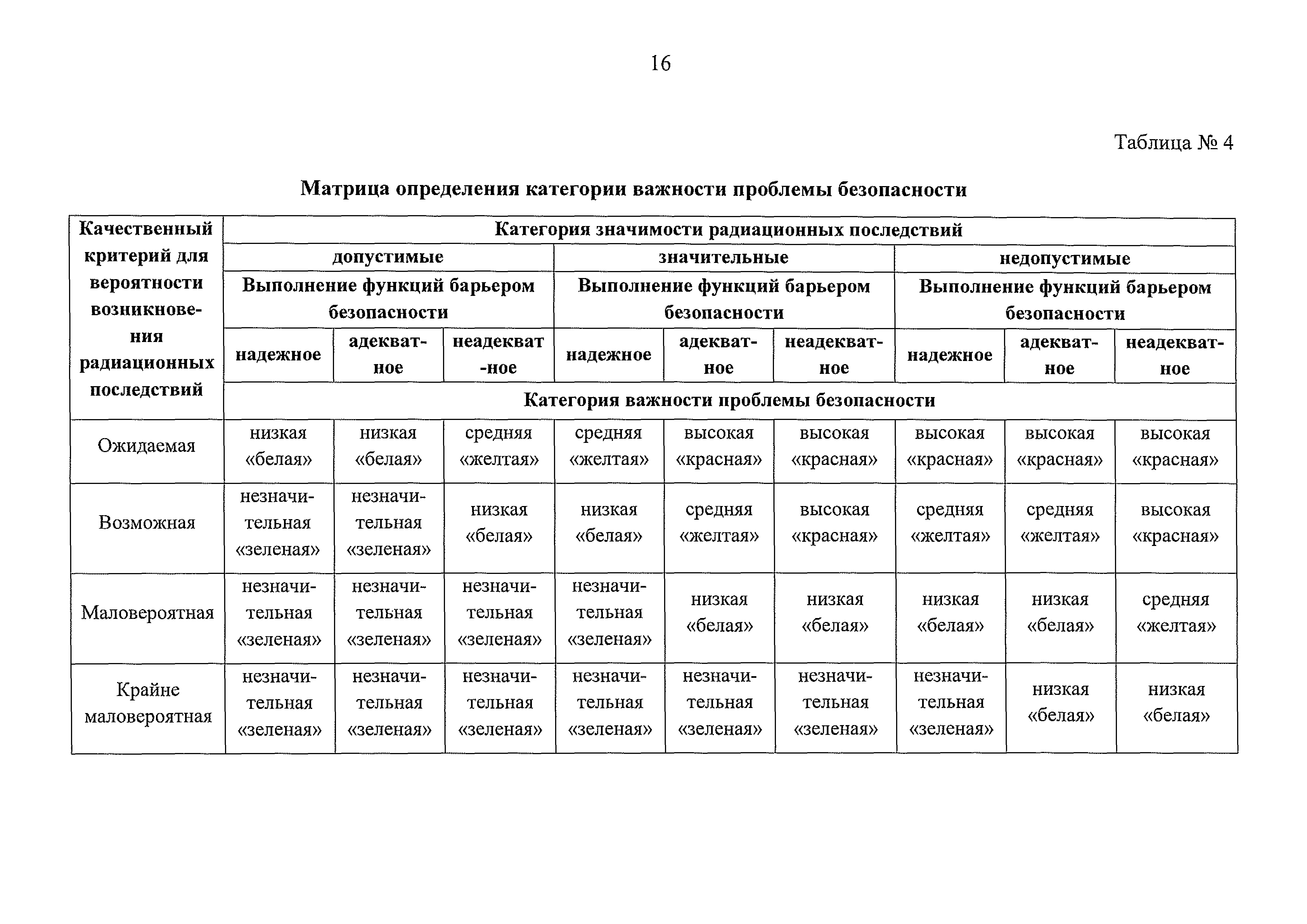 РБ 164-20