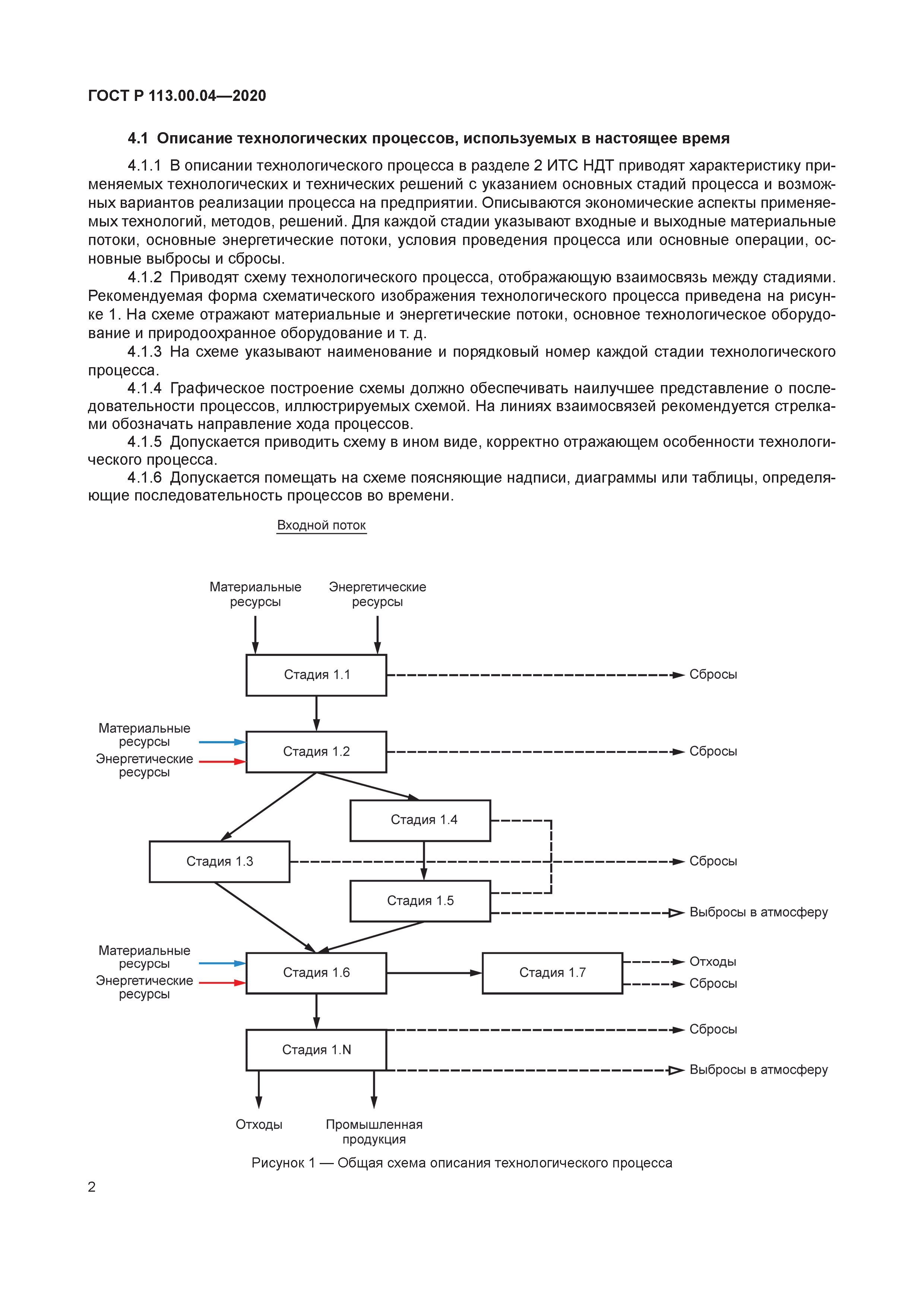 ГОСТ Р 113.00.04-2020