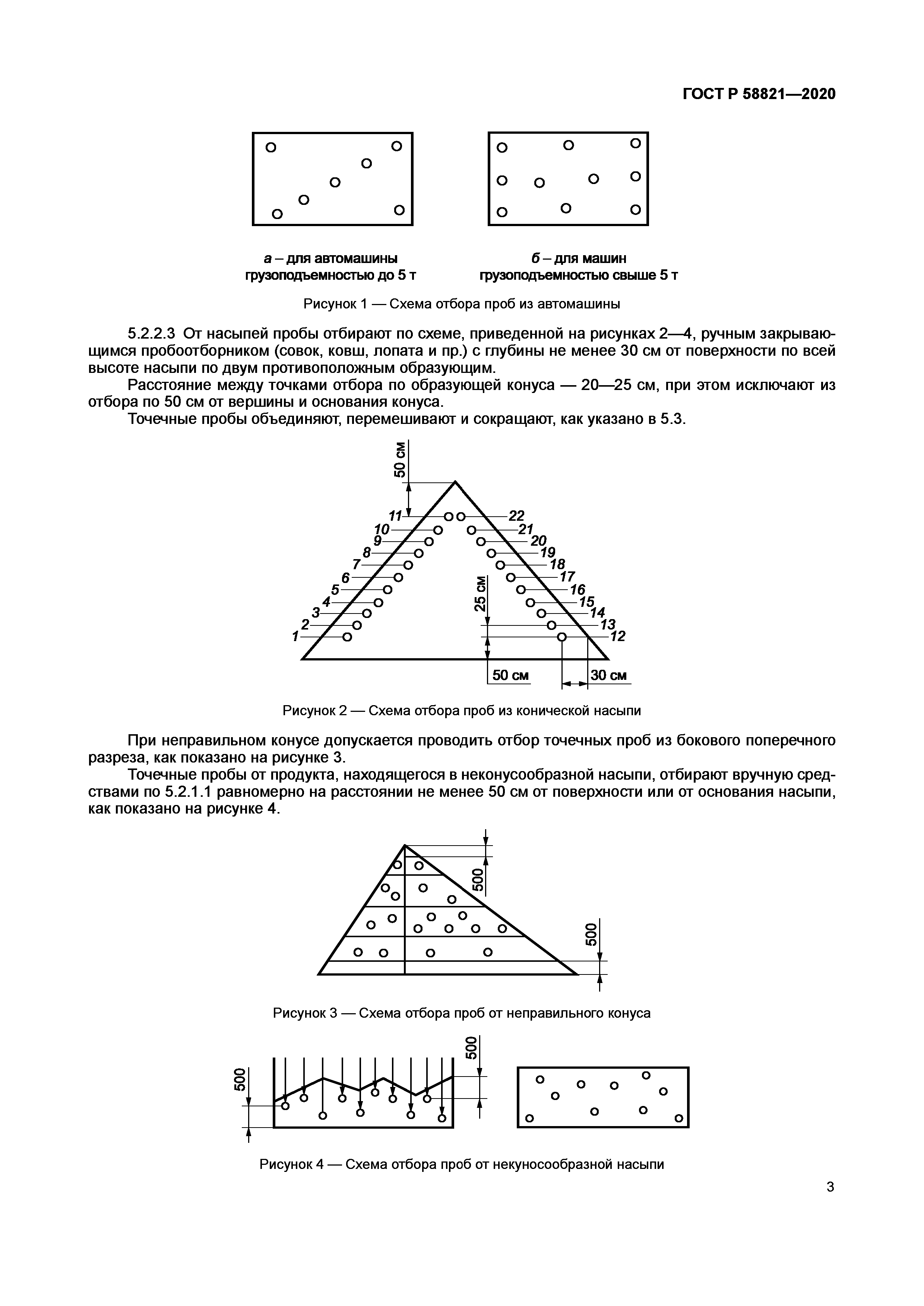 ГОСТ Р 58821-2020