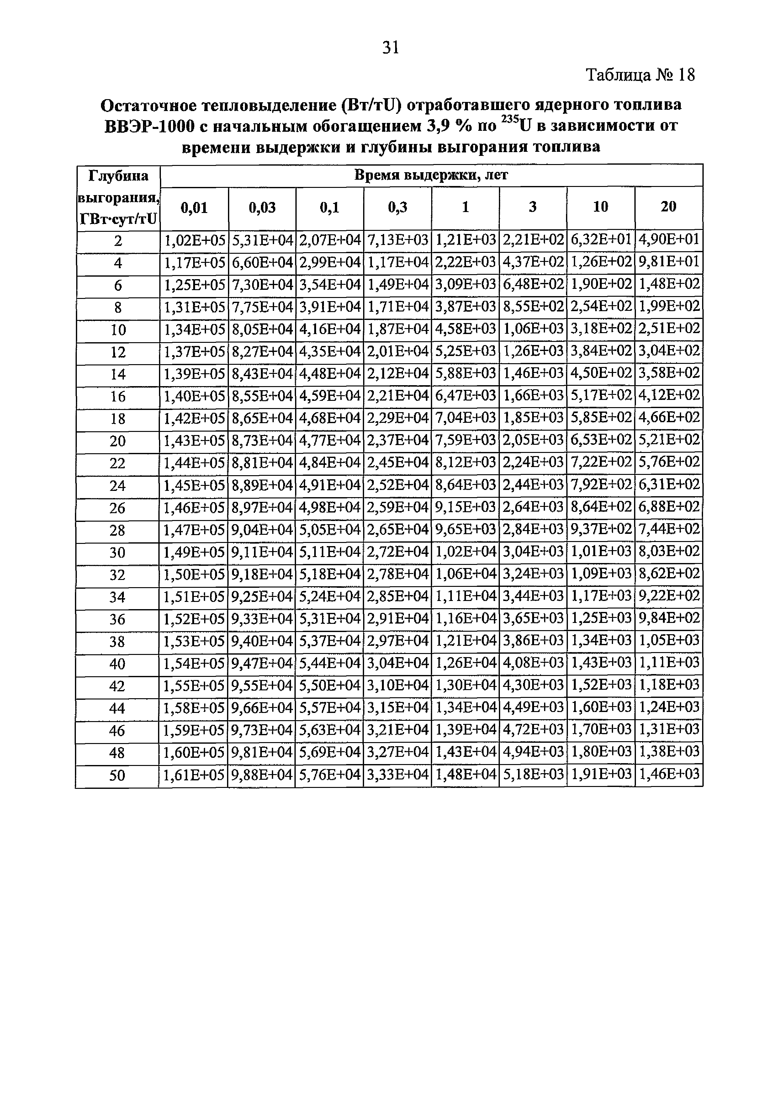 РБ 093-20