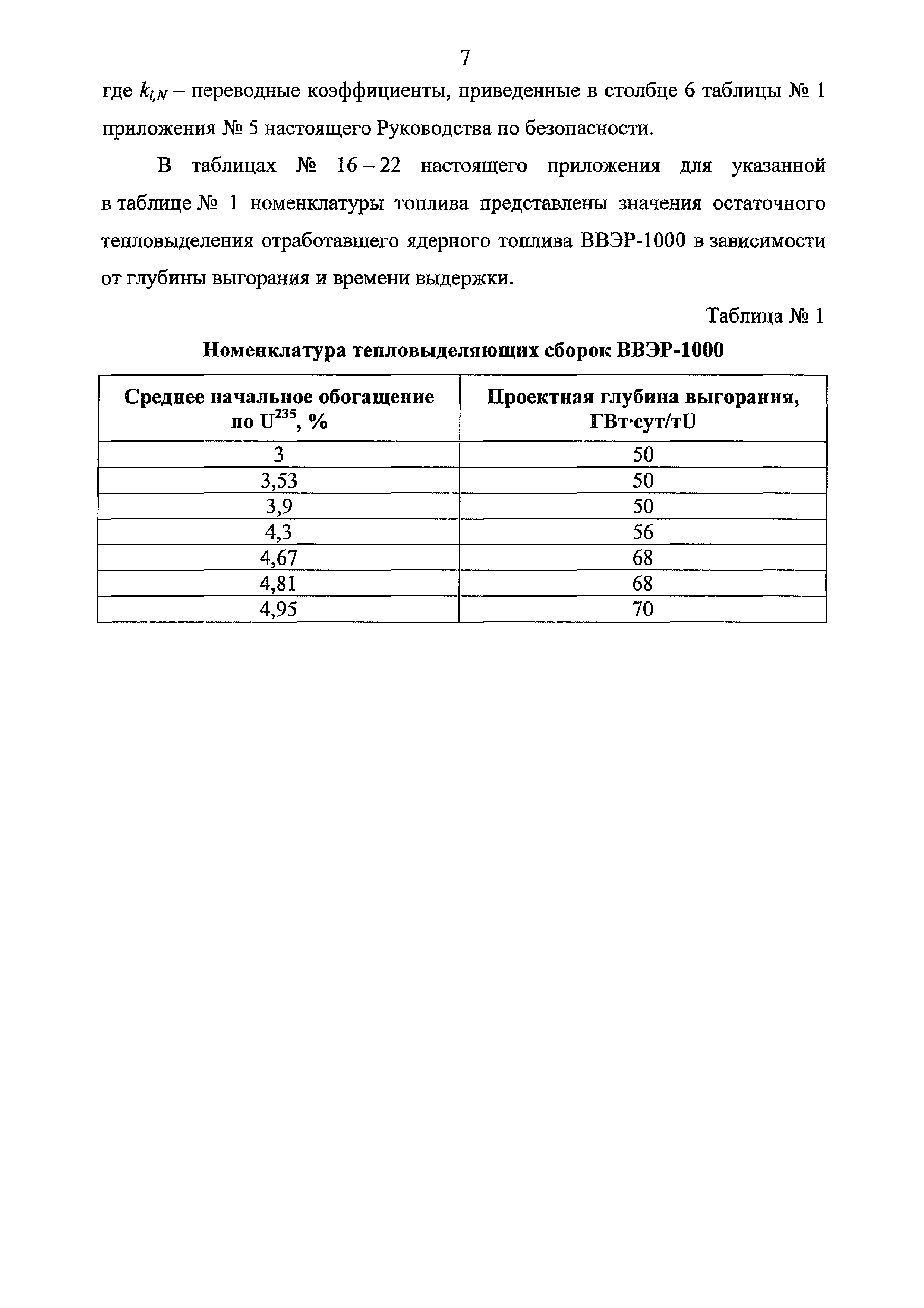 РБ 093-20