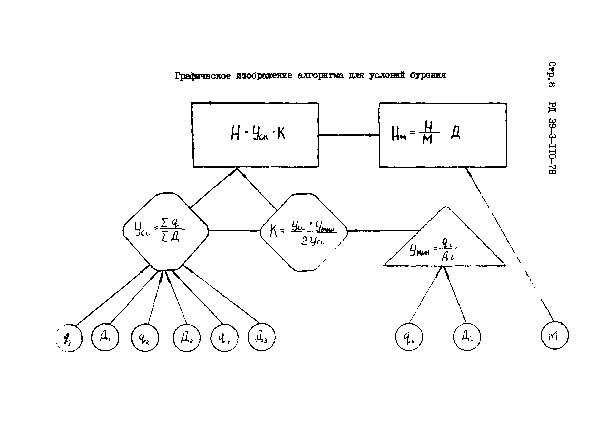 РД 39-3-110-78