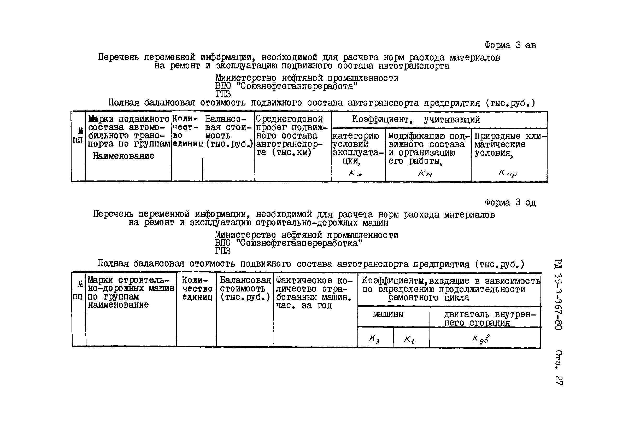 Скачать РД 39-3-367-80 Методика разработки норм расхода проката черных и  цветных металлов в газопереработке