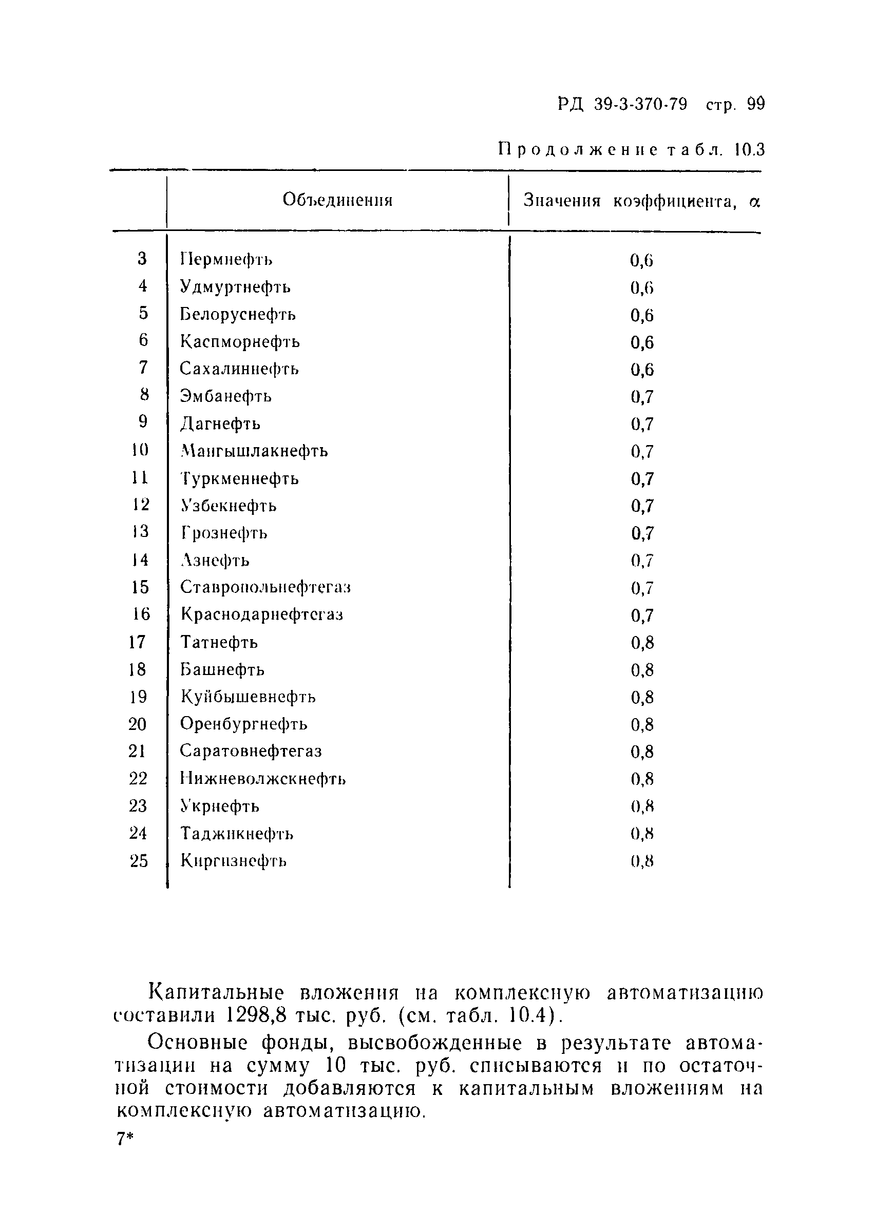 РД 39-3-370-79
