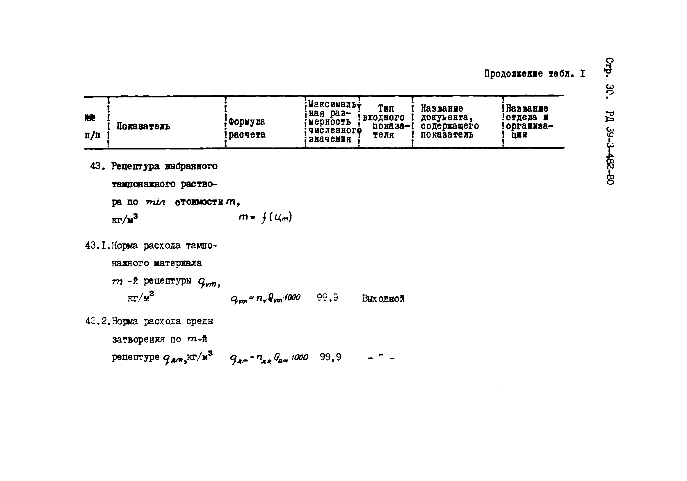 РД 39-3-482-80