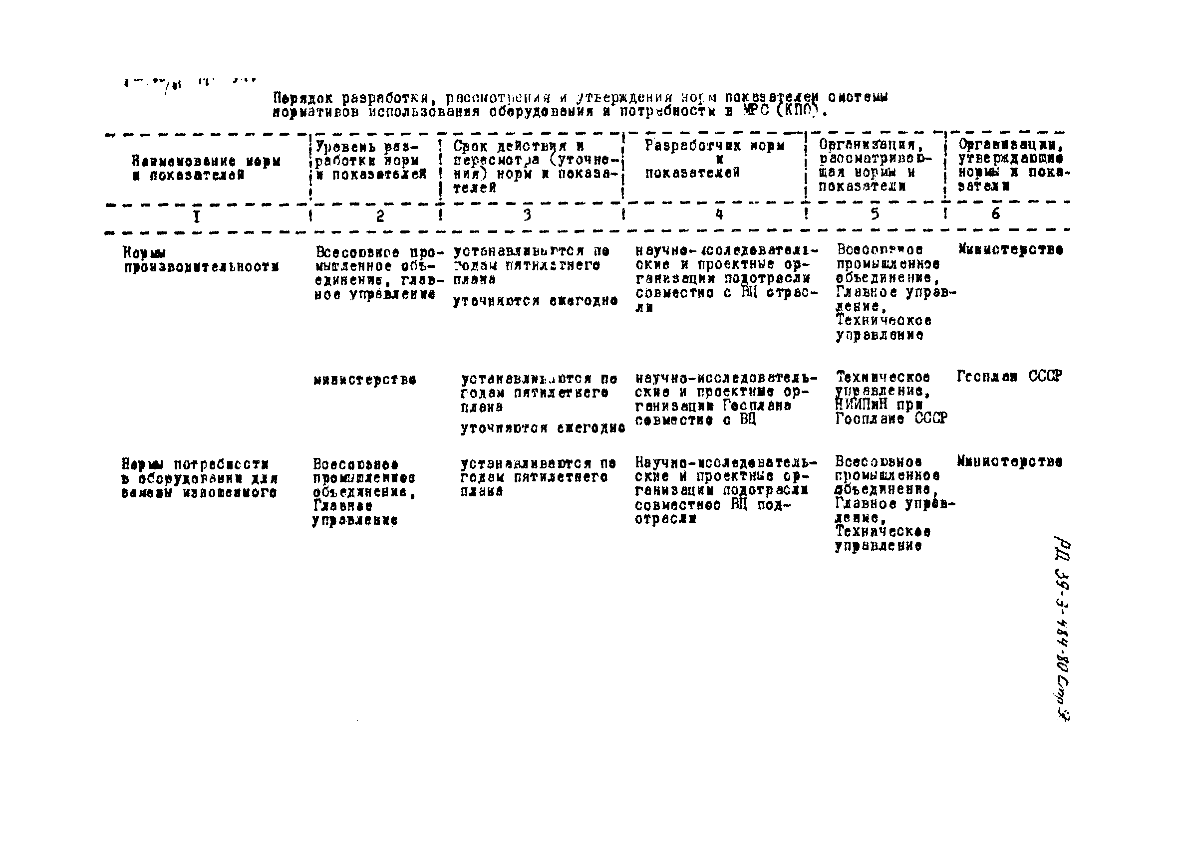 РД 39-3-484-80