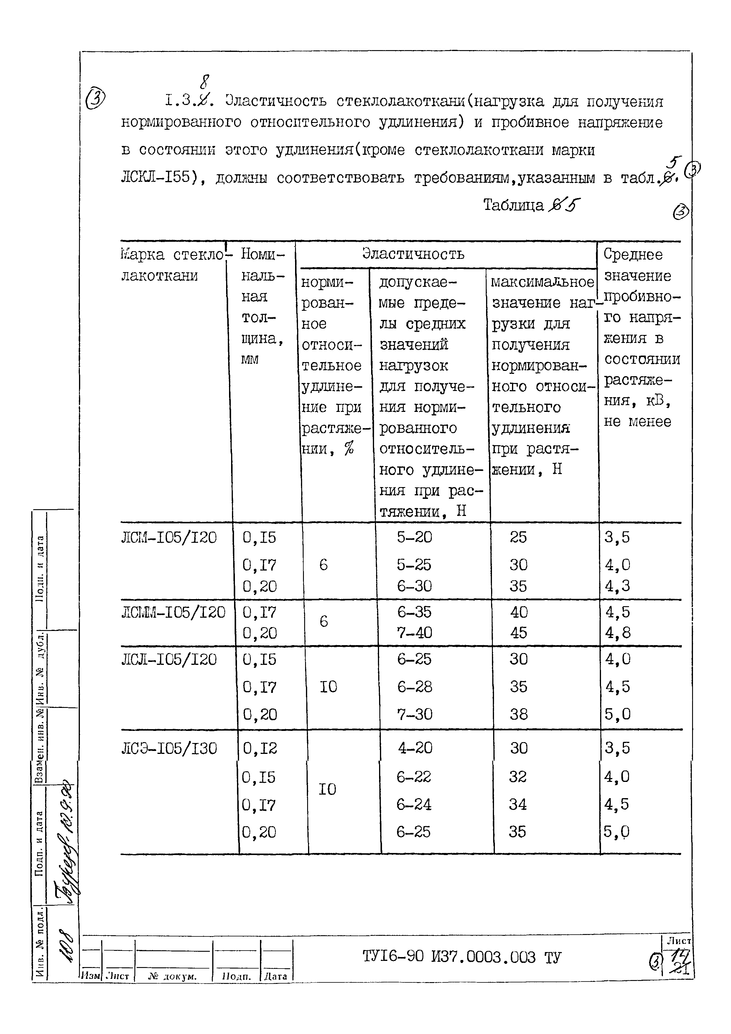 ТУ 16-90 И37.0003.003