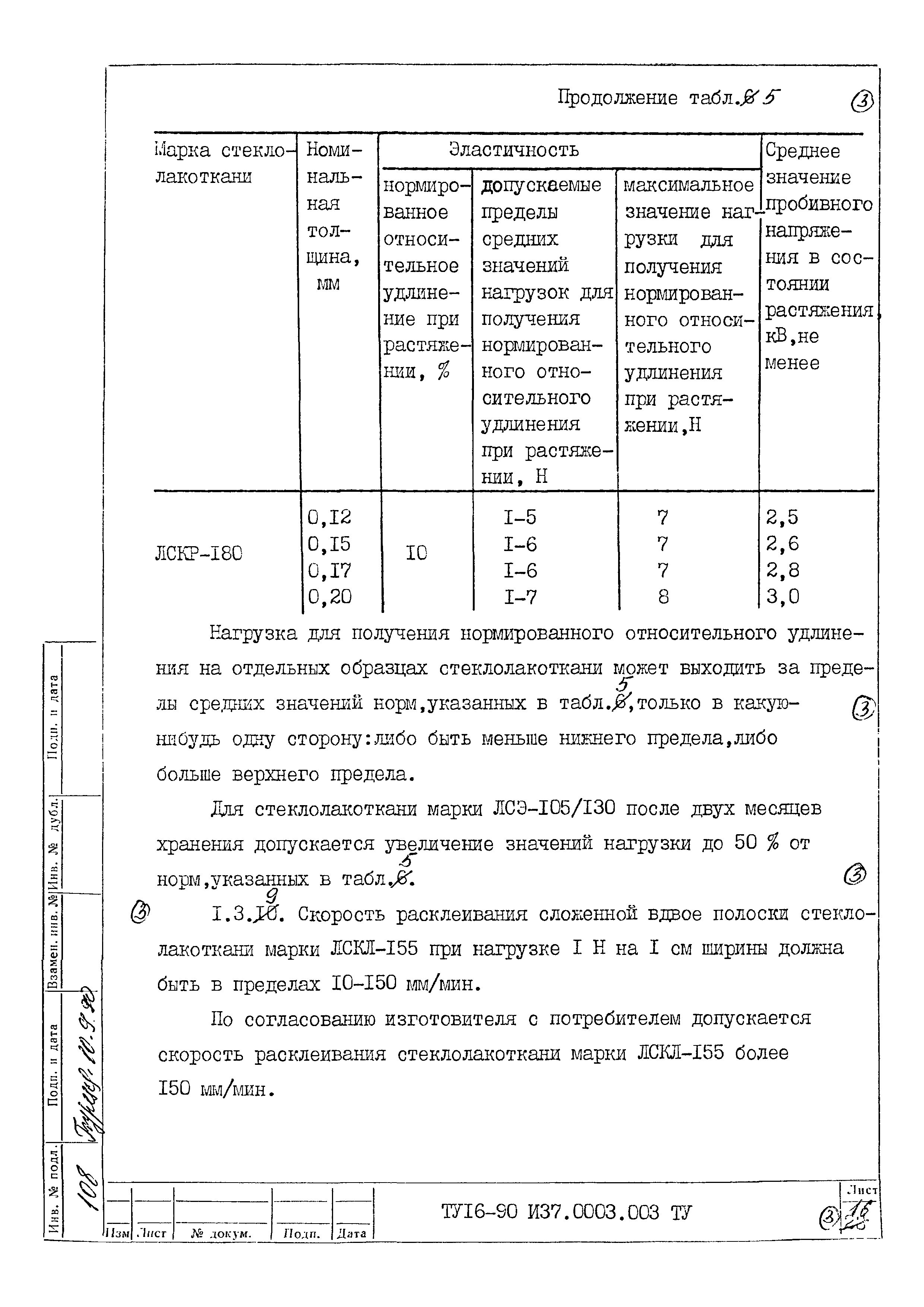 ТУ 16-90 И37.0003.003