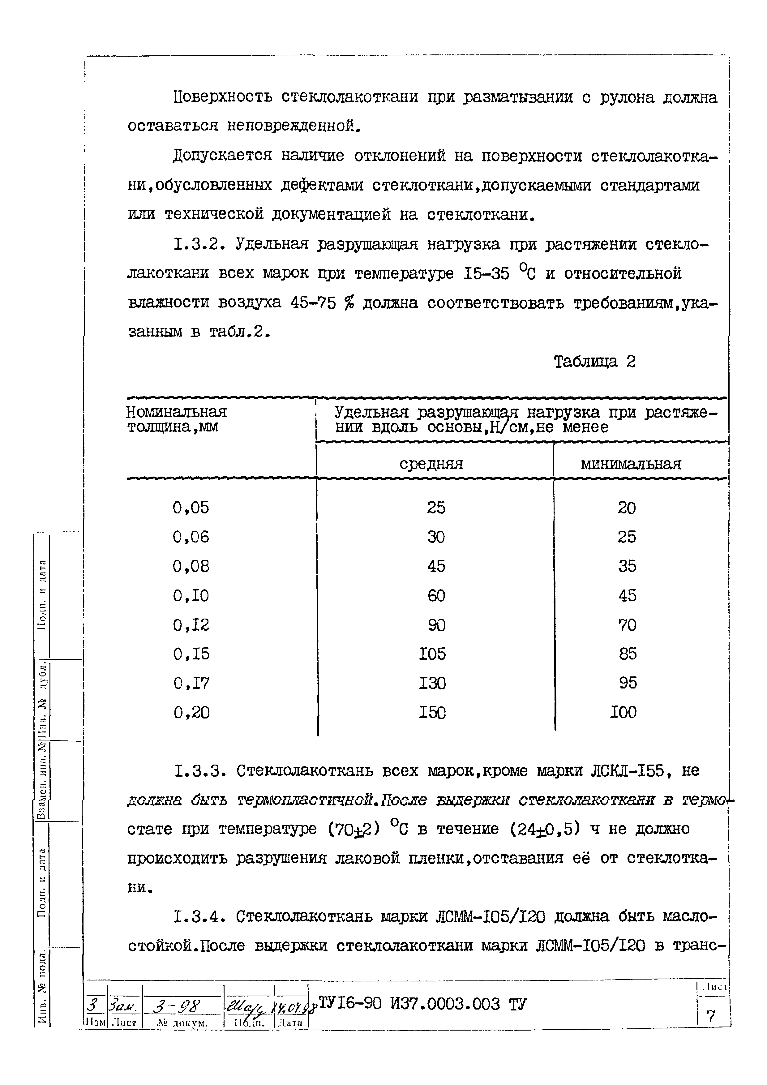 ТУ 16-90 И37.0003.003