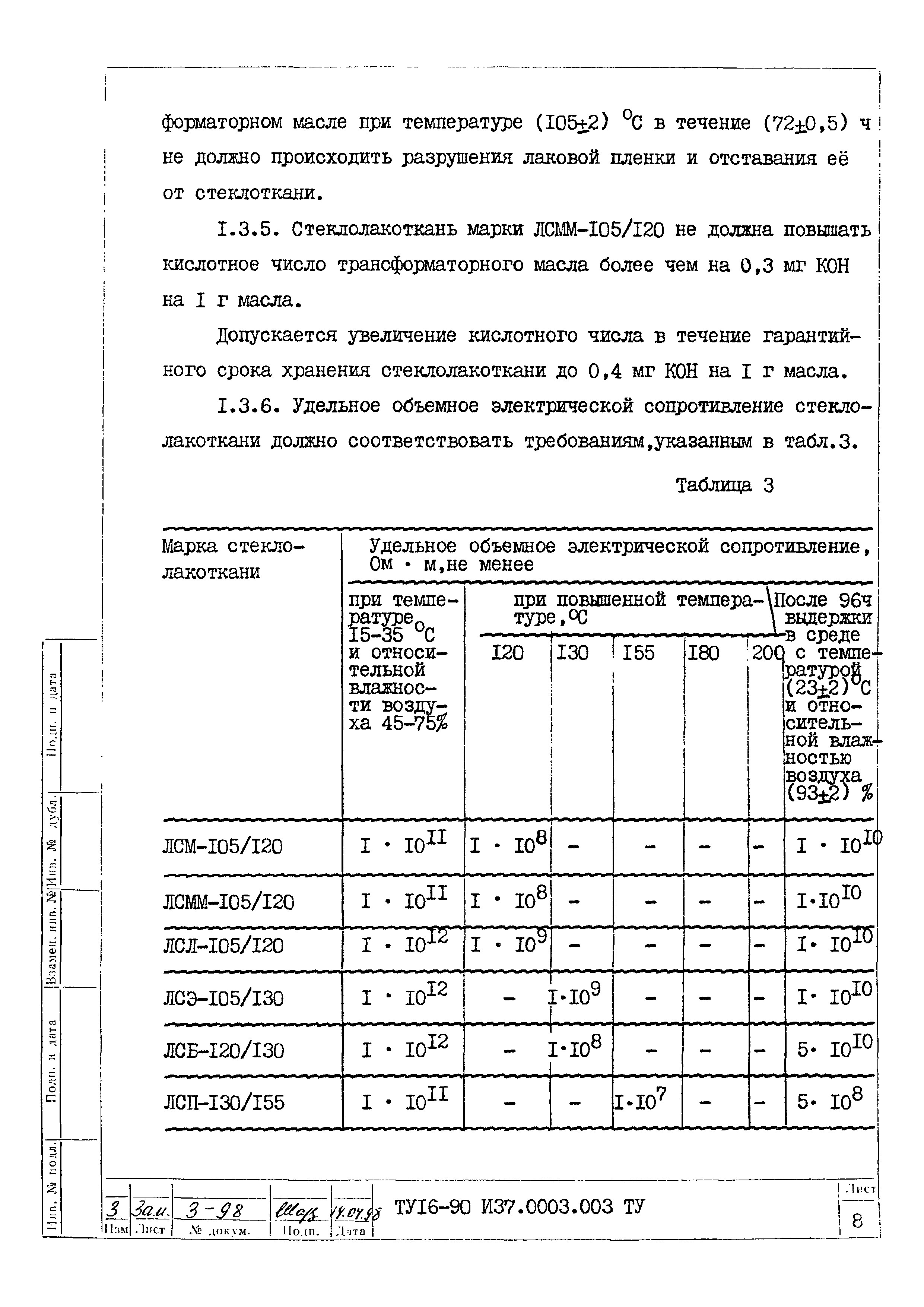 ТУ 16-90 И37.0003.003