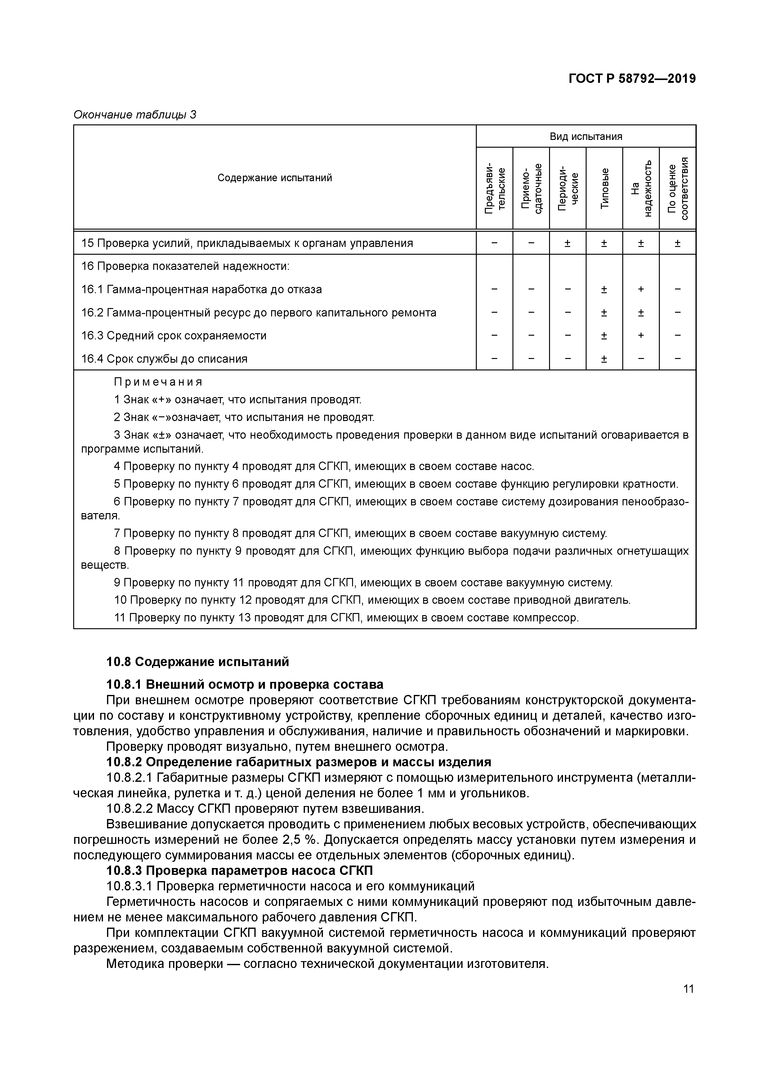 ГОСТ Р 58792-2019