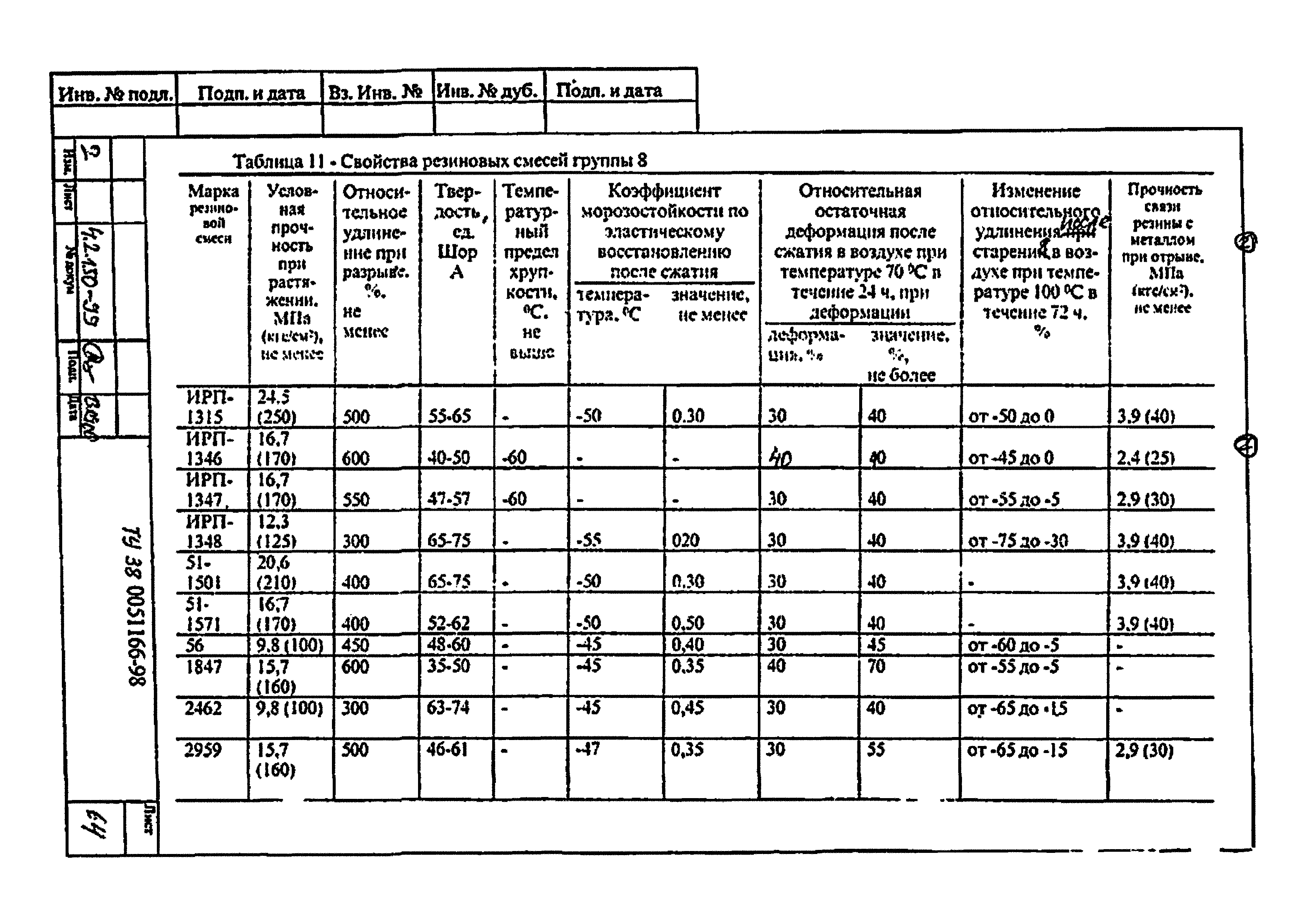 ТУ 38 0051166-98