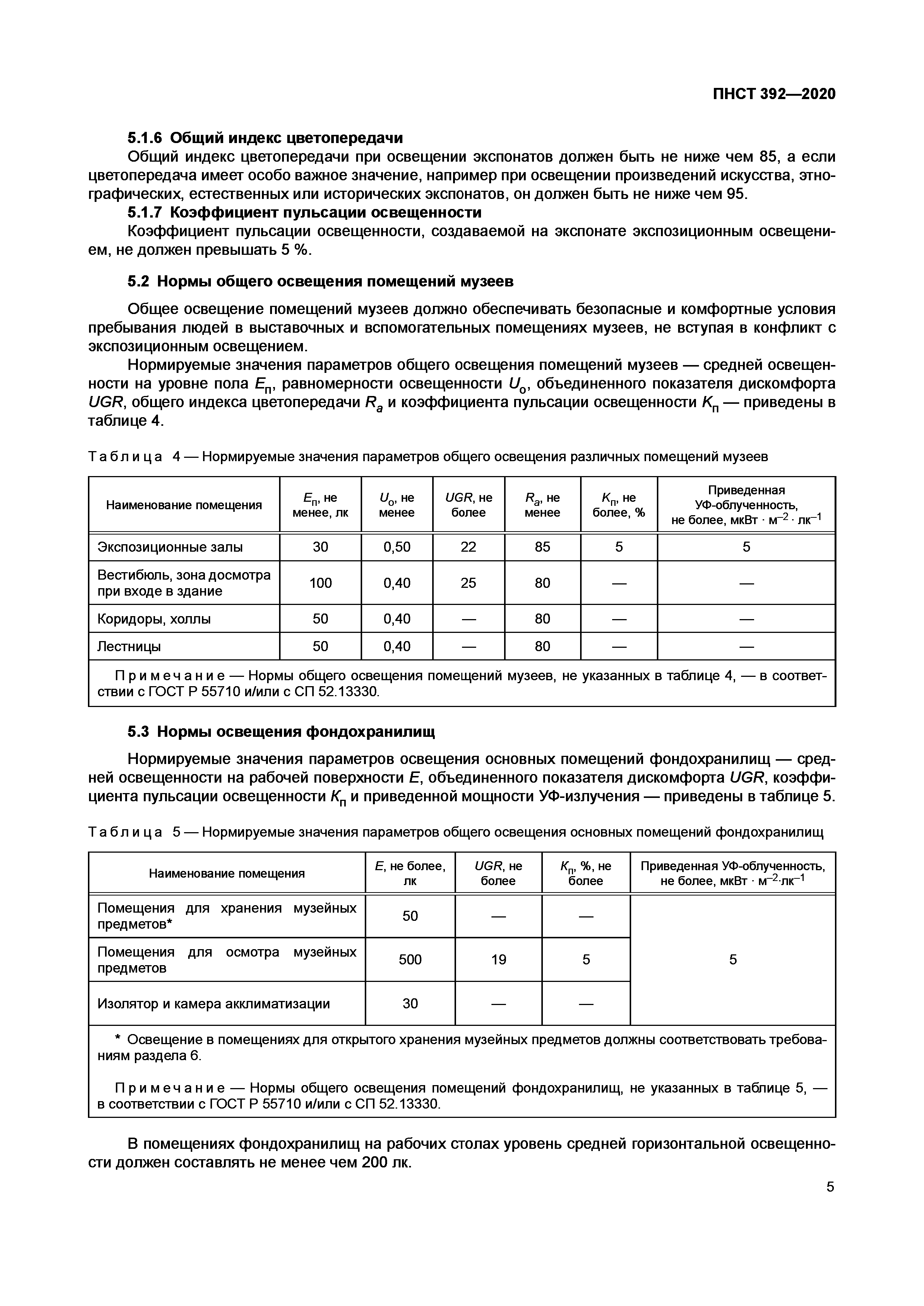 ПНСТ 392-2020