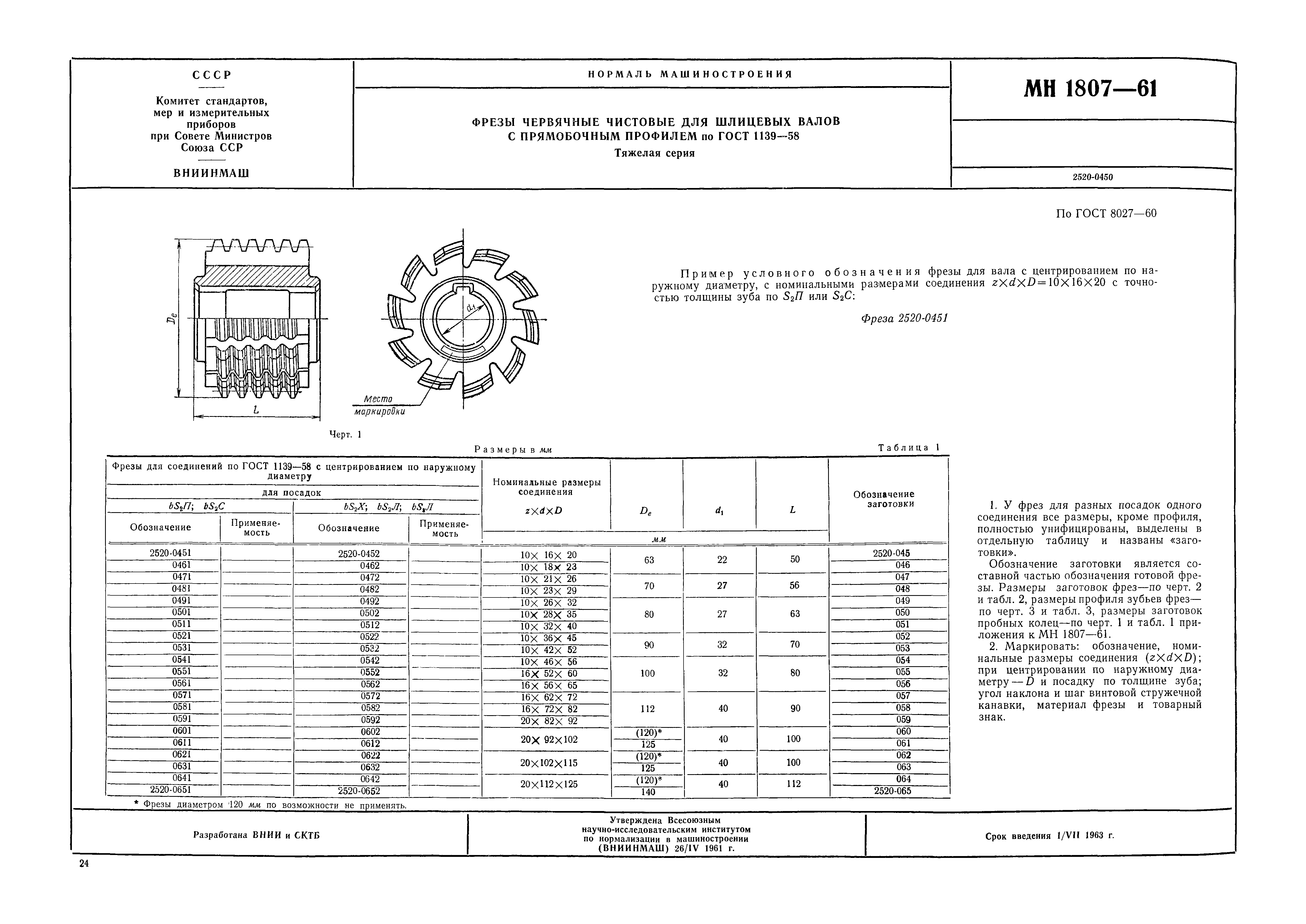 МН 1807-61