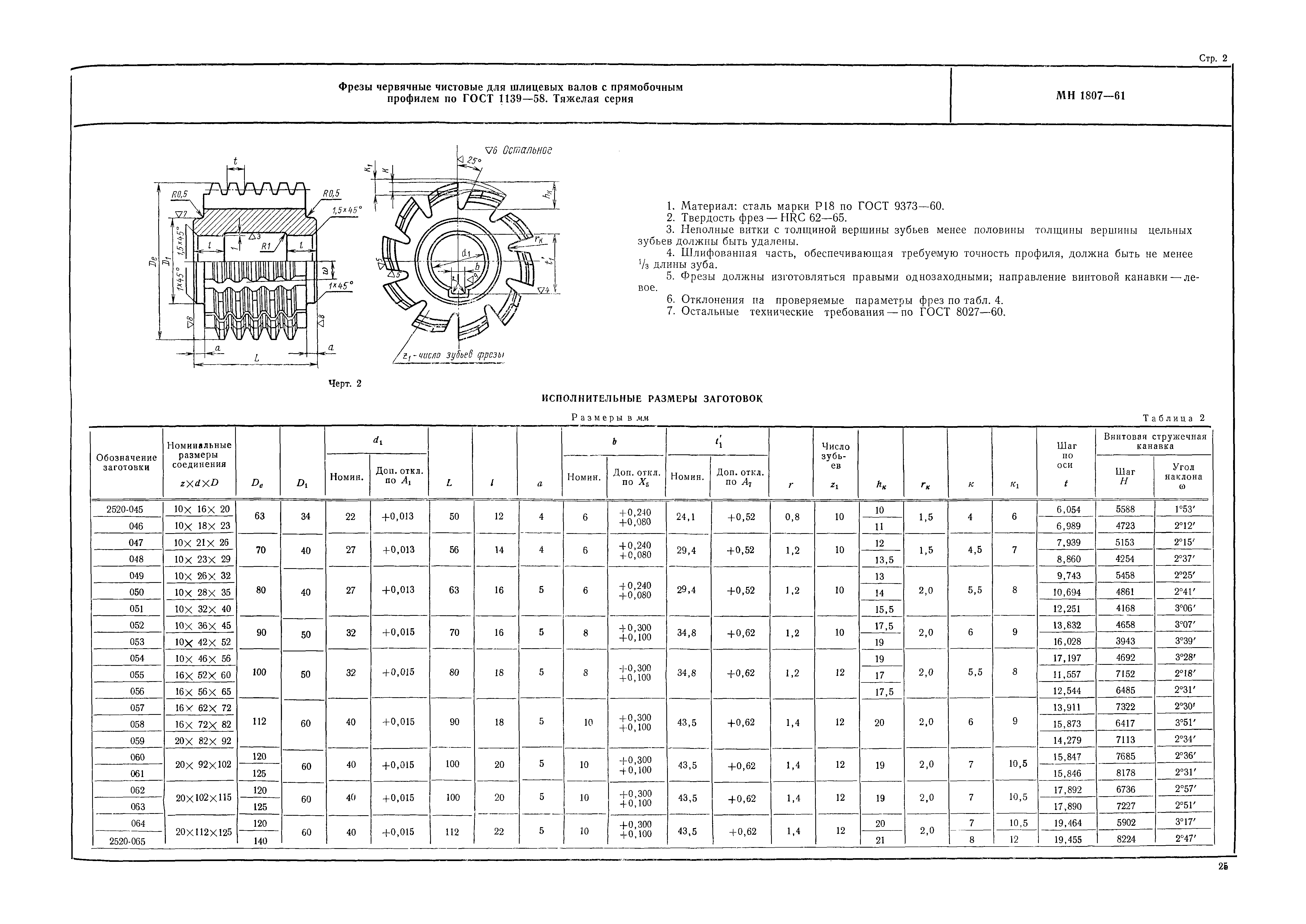 МН 1807-61